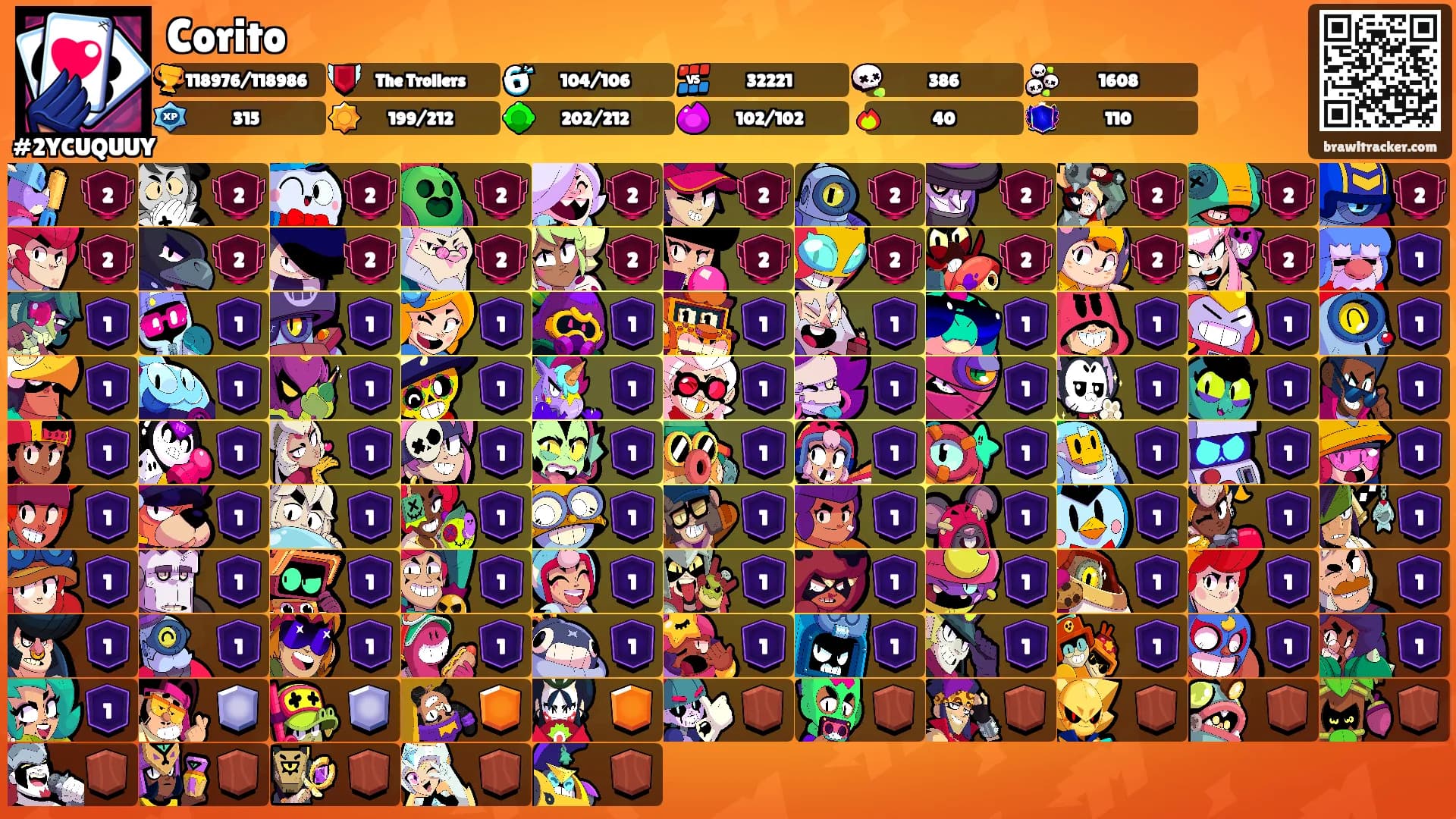 Corito's Ranks