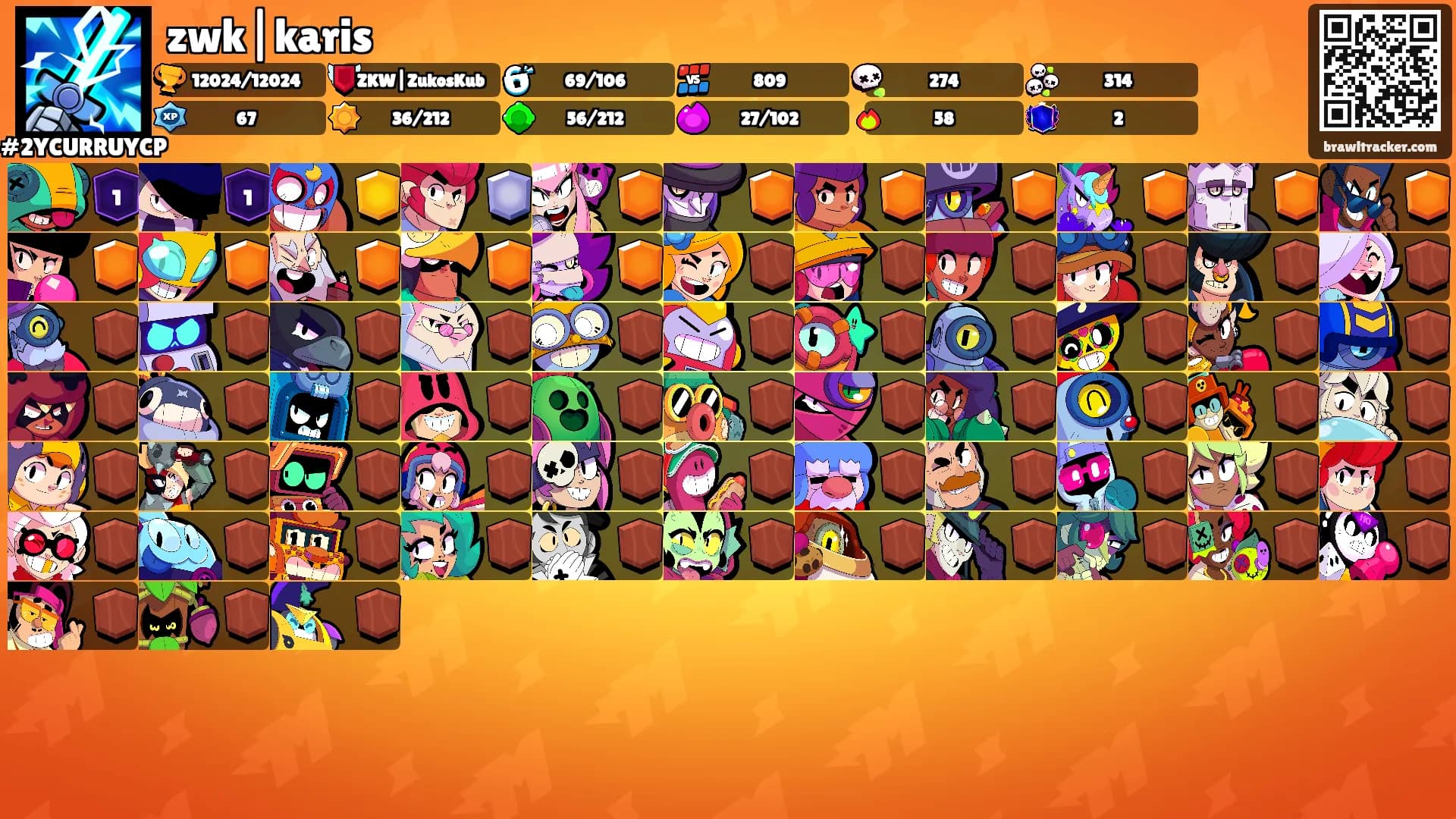zwk|karis's Ranks