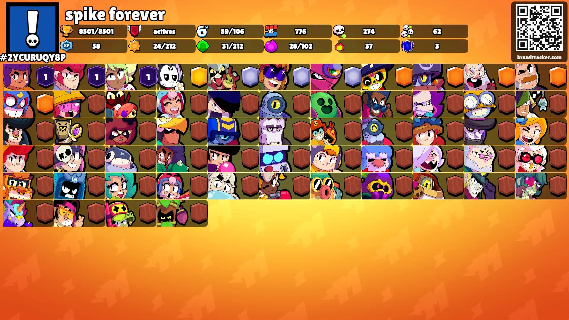 spike forever's Ranks