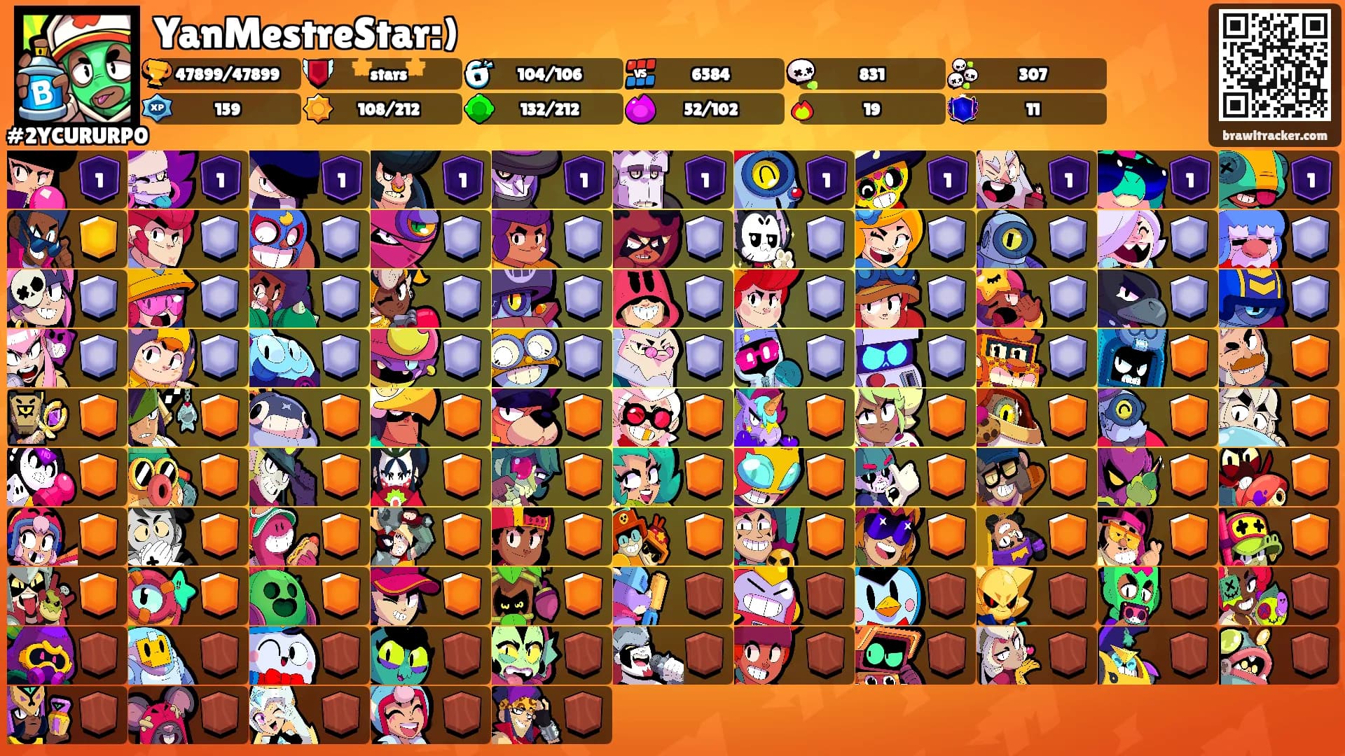 YanMestreStar:)'s Ranks
