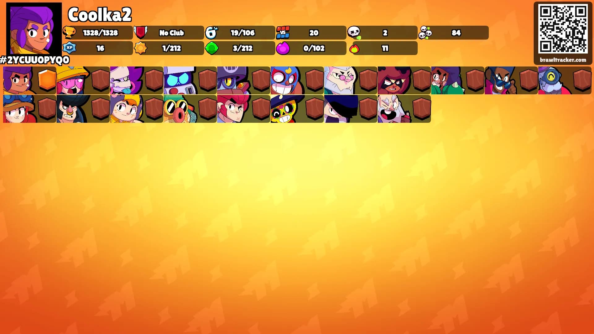 Coolka2's Ranks