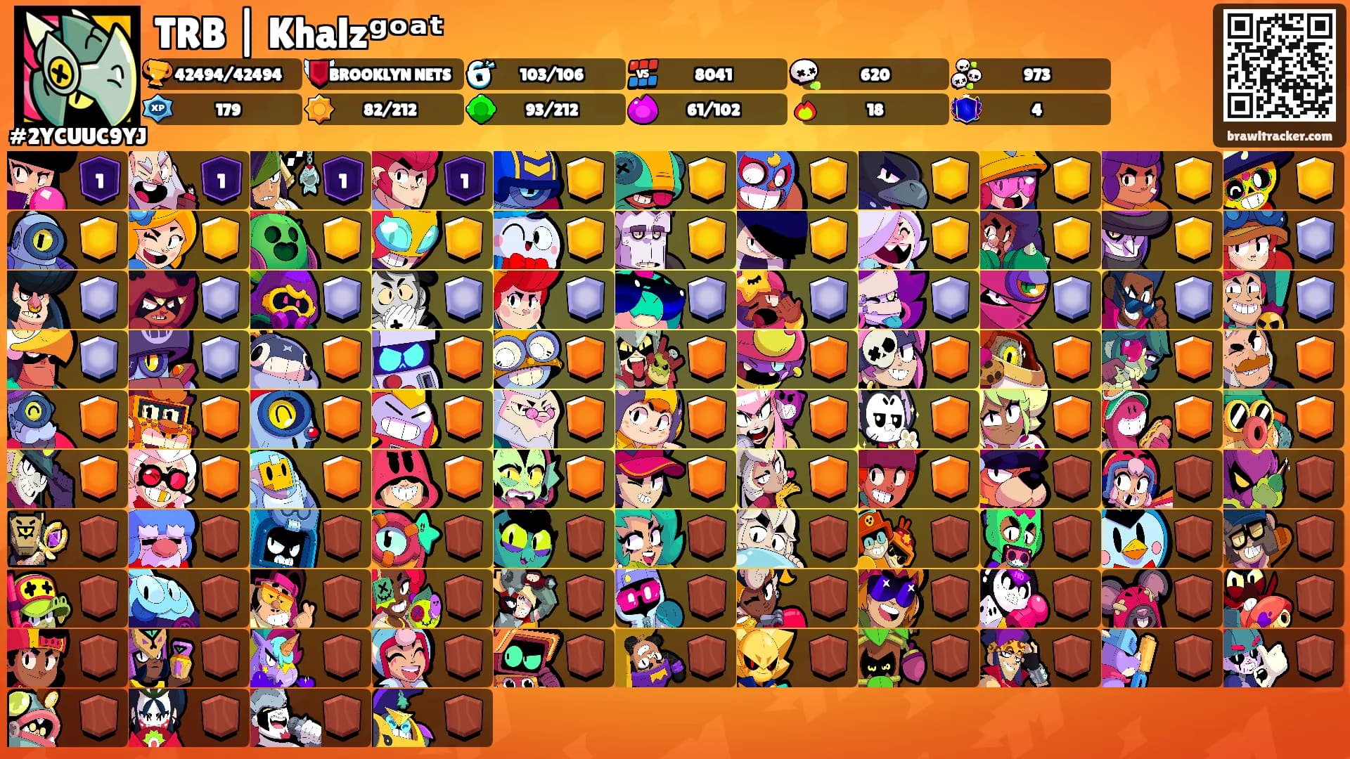 TRB | Khalzᵍᵒᵃᵗ's Ranks