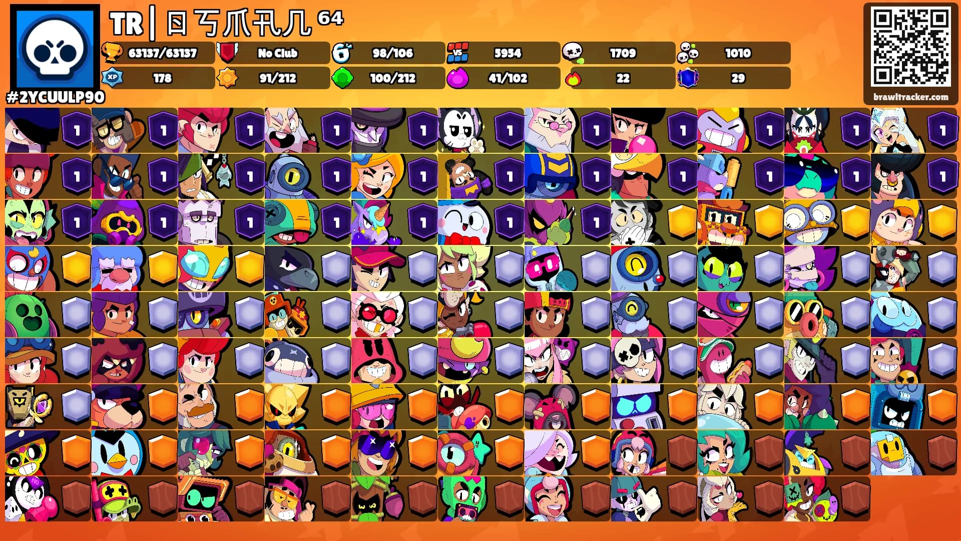 TR|ㄖ丂爪卂几 ⁶⁴'s Ranks