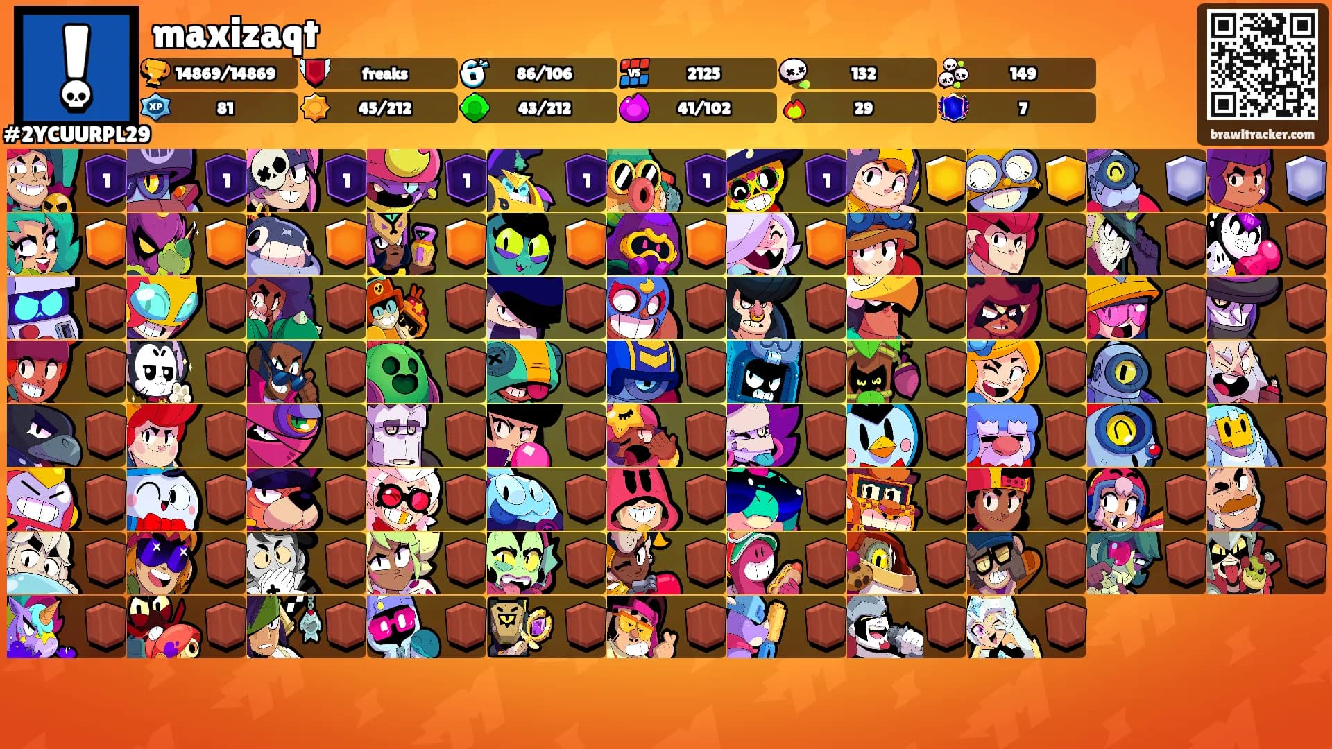 maxizaqt's Ranks