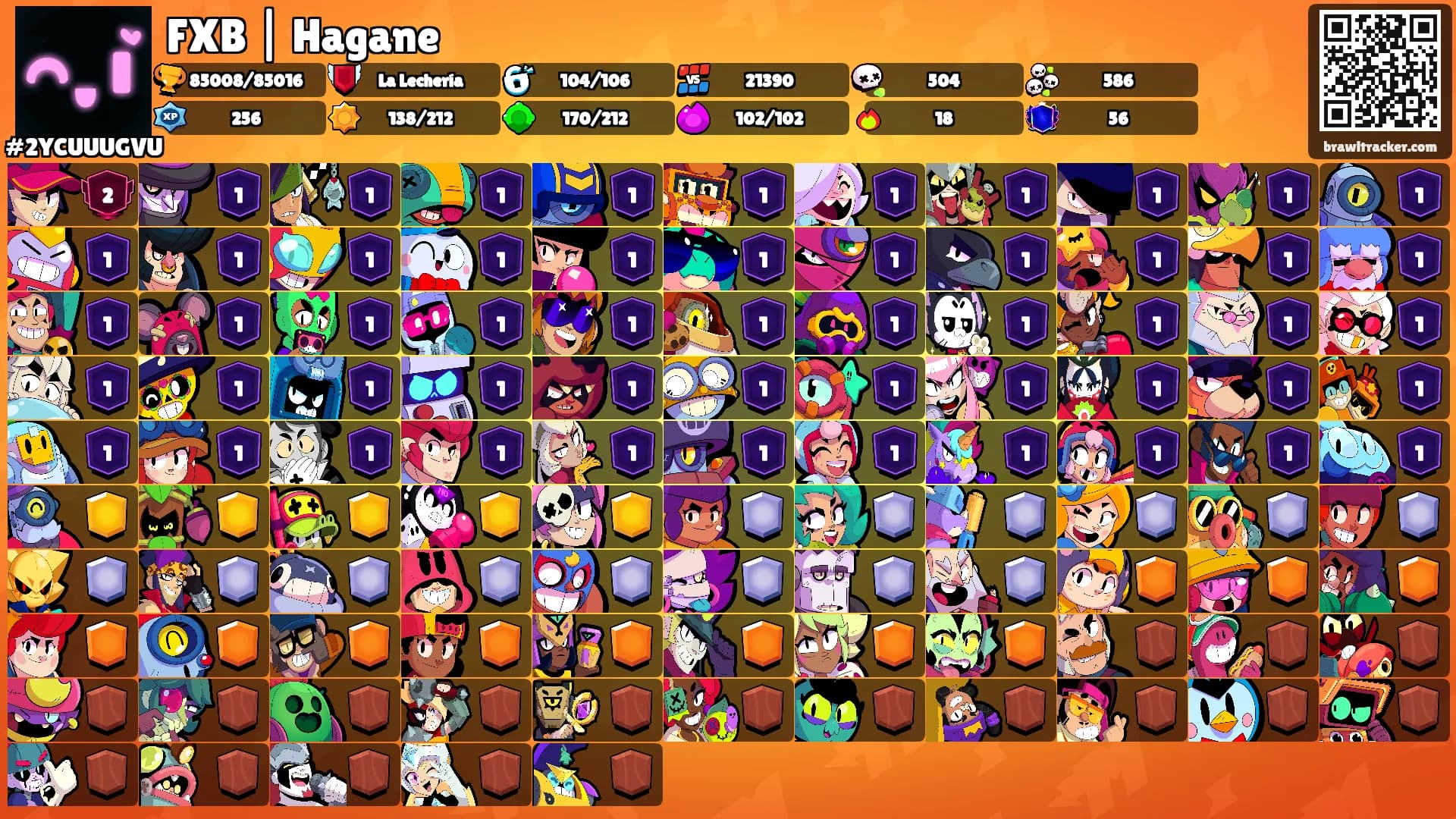 FXB | Hagane's Ranks