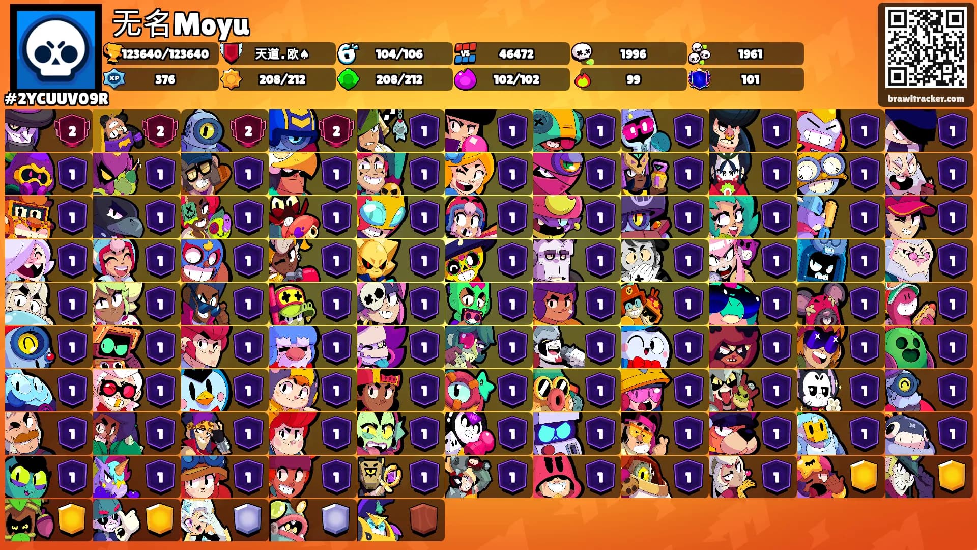 无名Moyu's Ranks