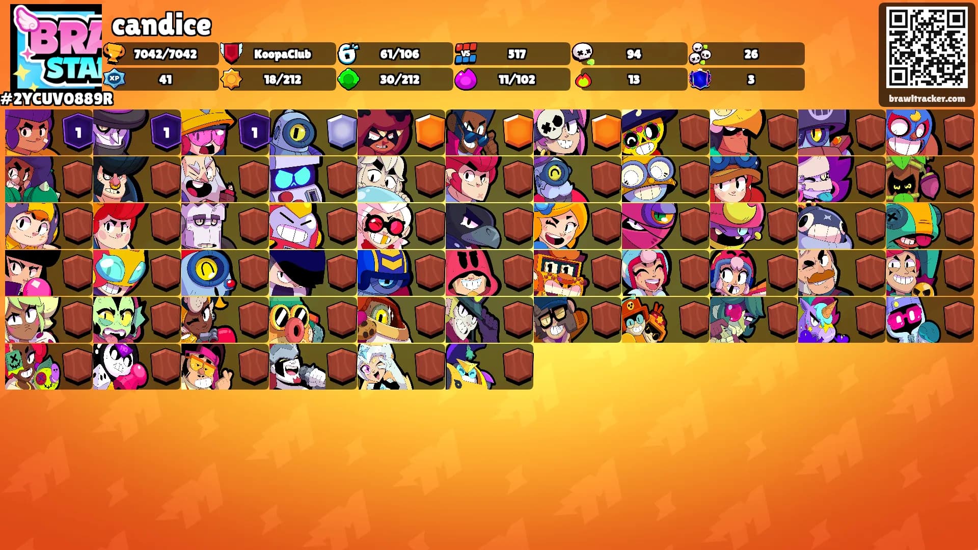 candice's Ranks