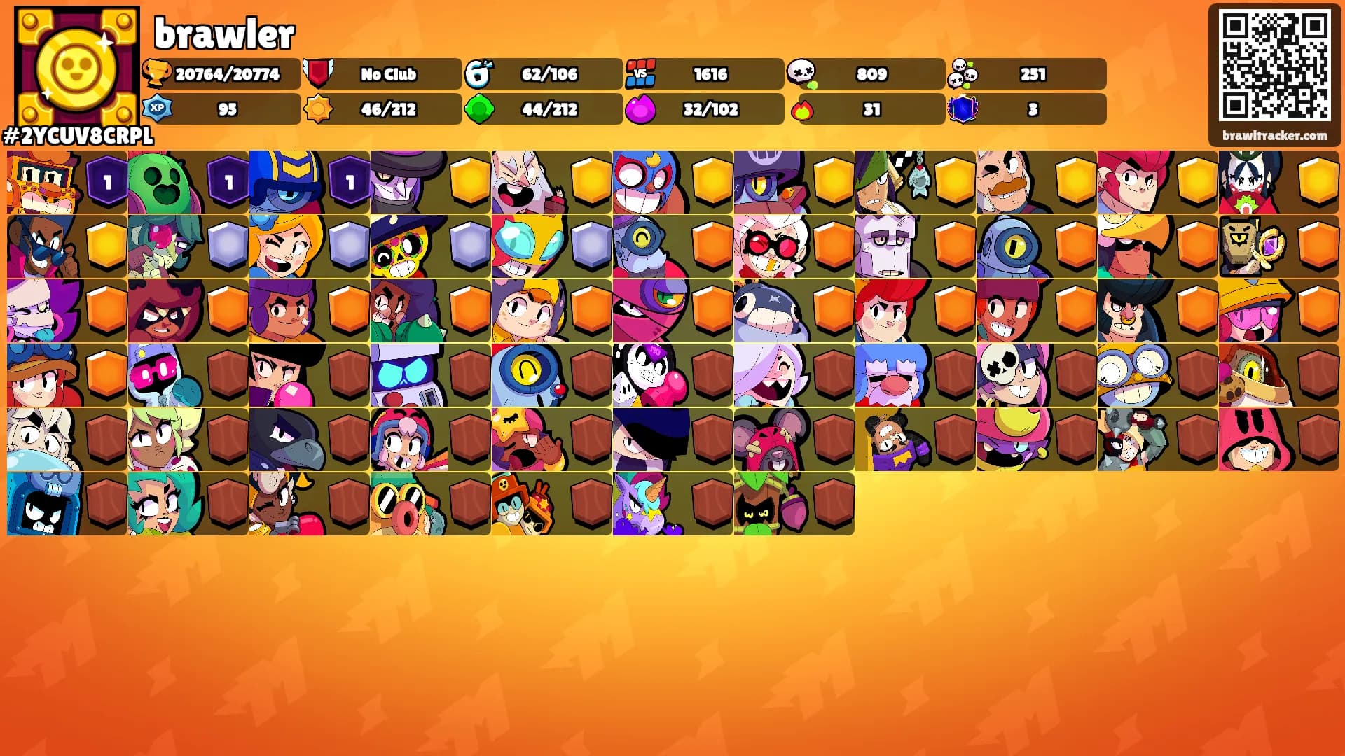 brawler's Ranks