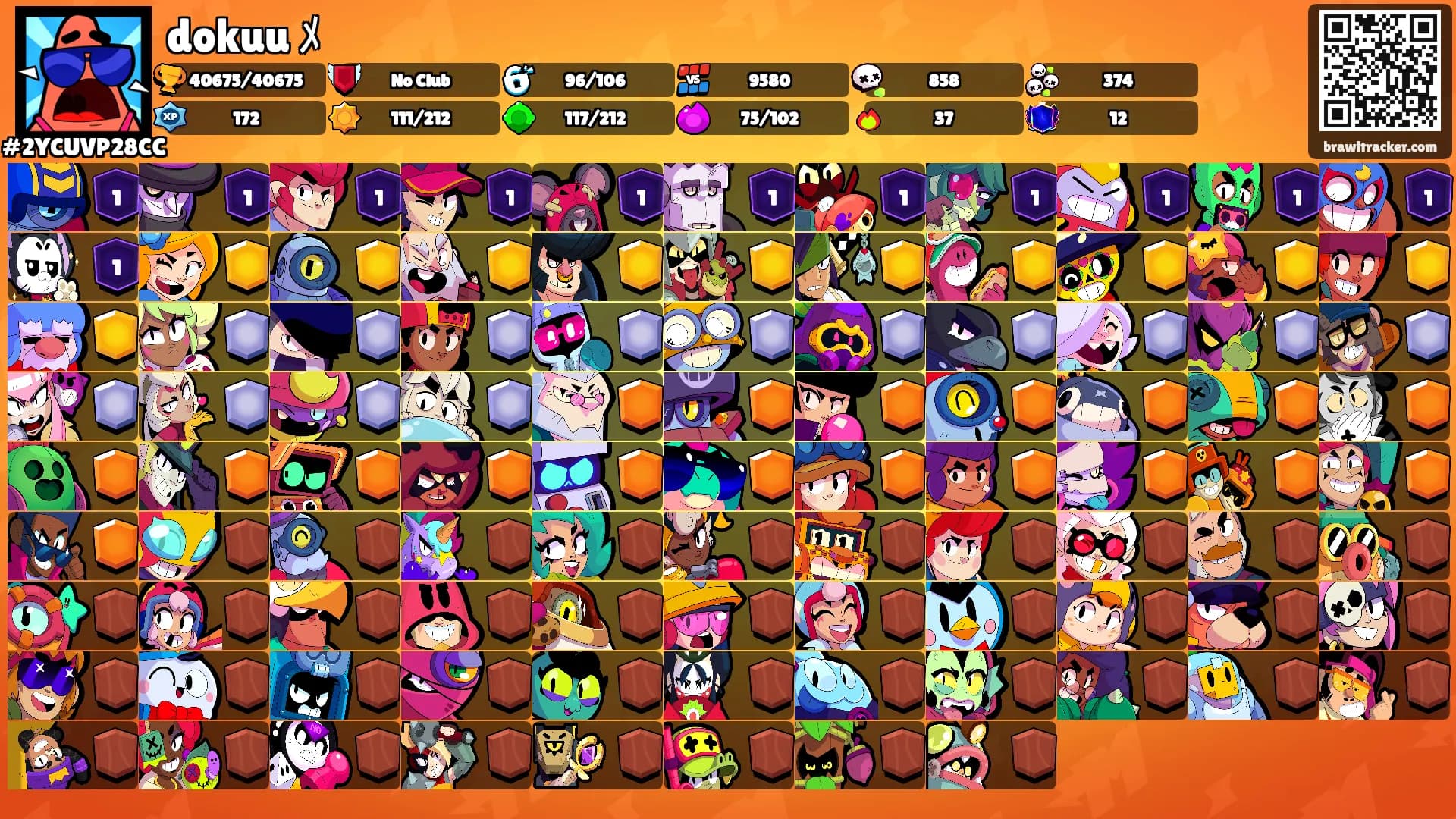 dokuu ﾒ's Ranks