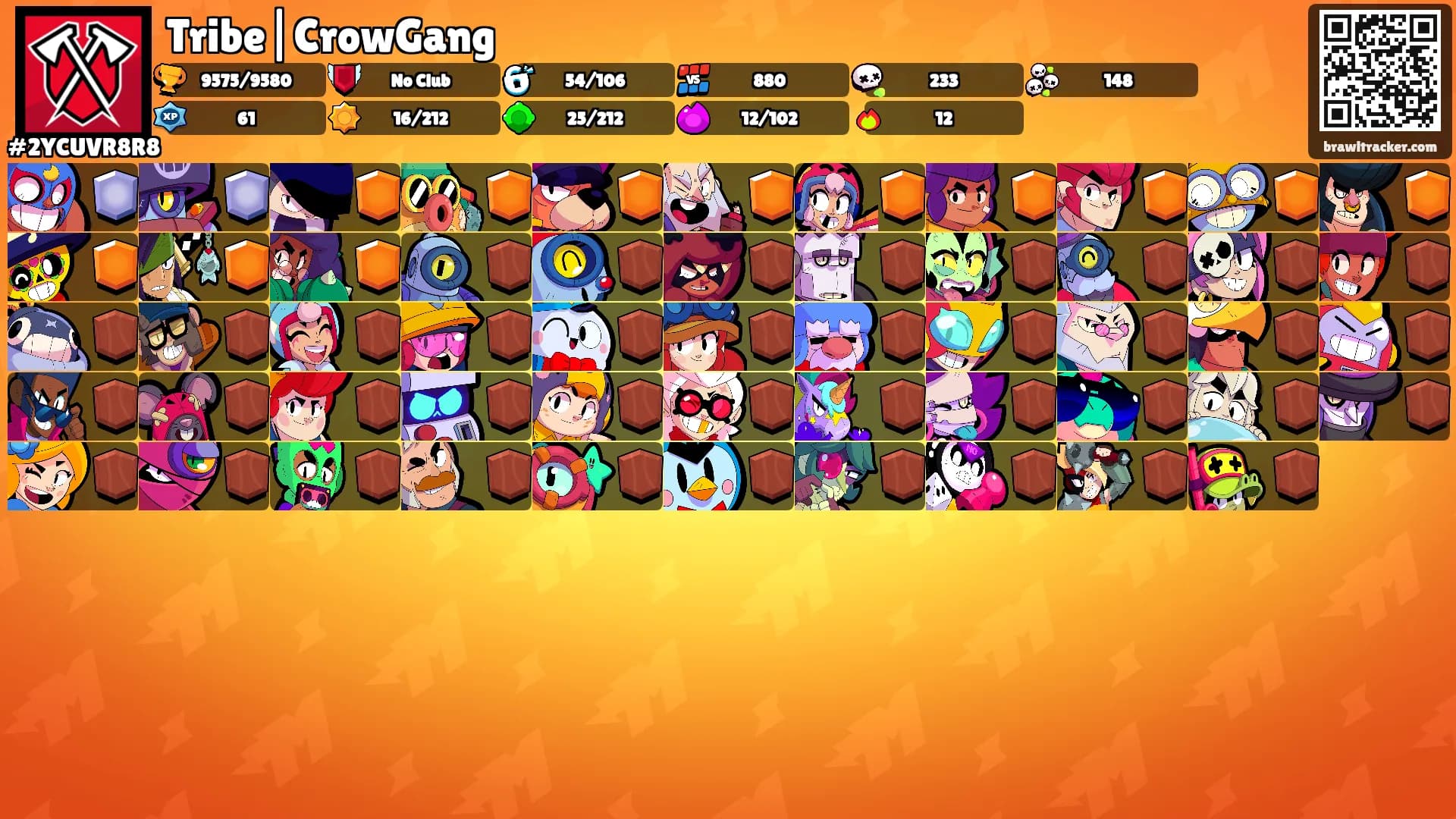 Tribe|CrowGang's Ranks