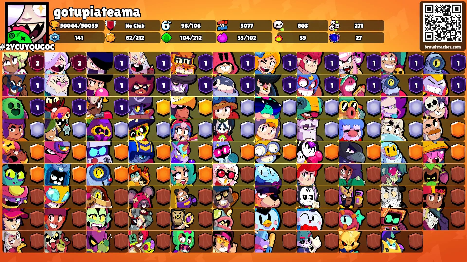 gotupiateama's Ranks