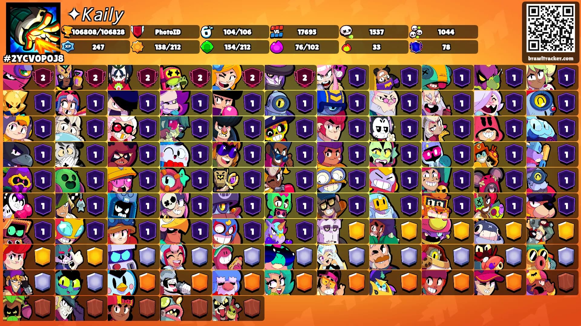 ✦𝘒𝘢𝘪𝘭𝘺's Ranks