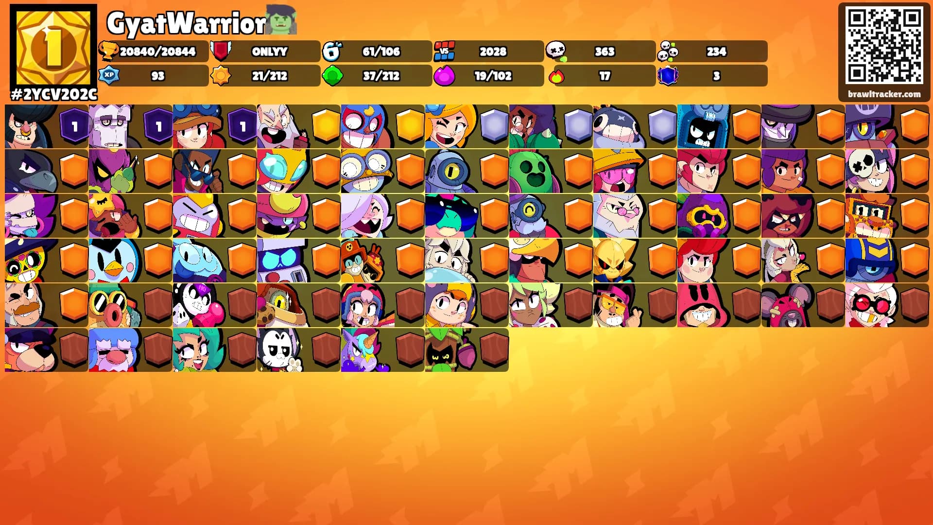 GyatWarrior🧌's Ranks