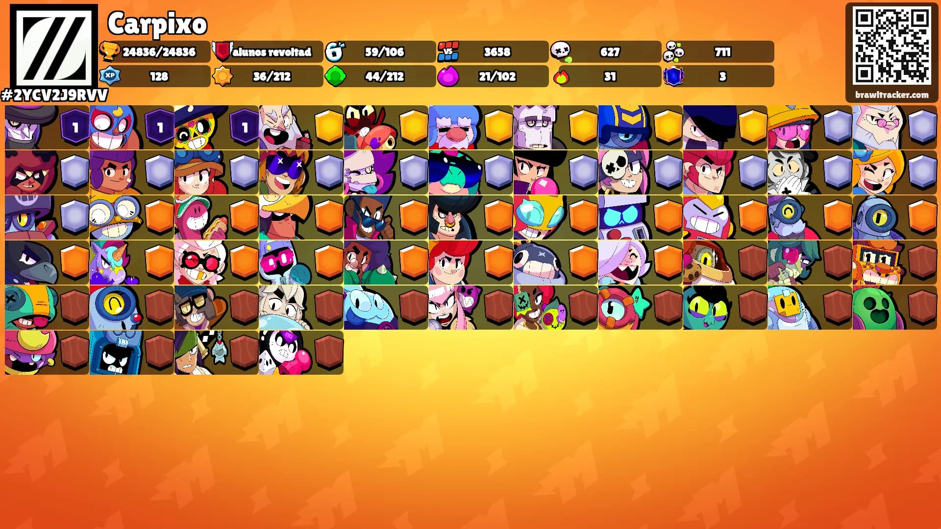 Carpixo's Ranks