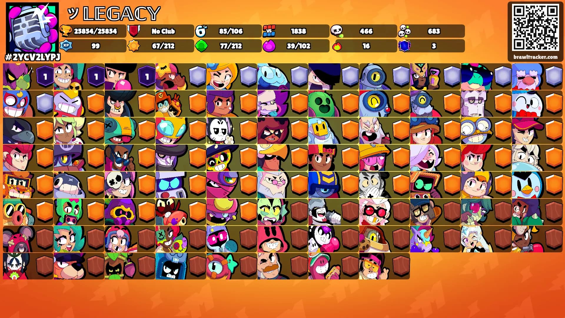 ッ𝕃𝔼𝔾𝔸ℂ𝕐's Ranks