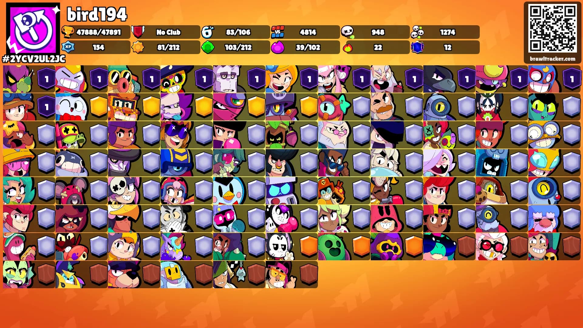 bird194's Ranks
