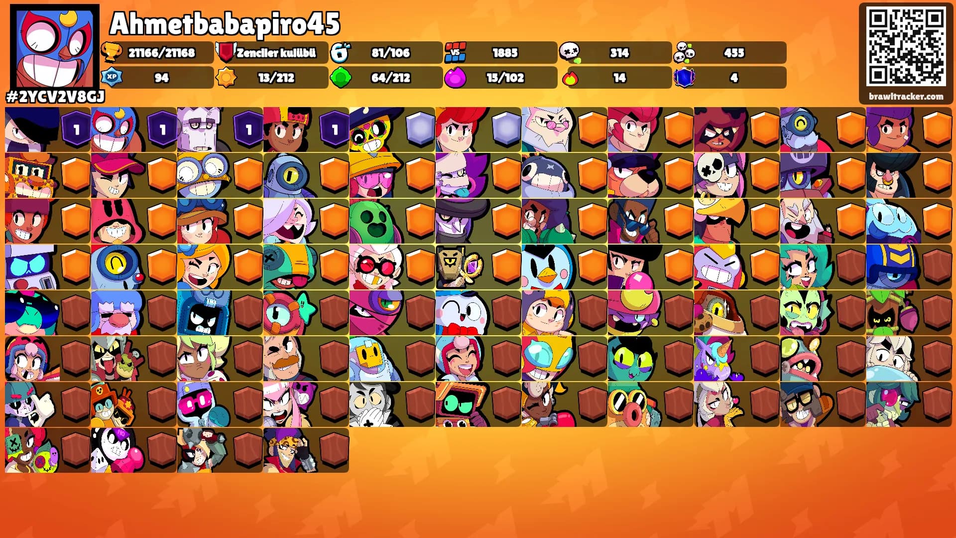 Ahmetbabapiro45's Ranks