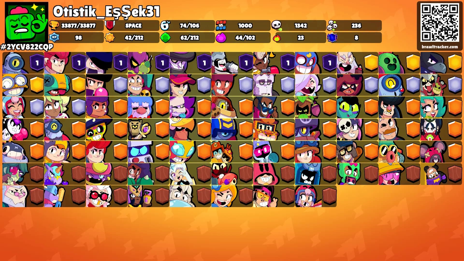 Otistik_EşŞek31's Ranks