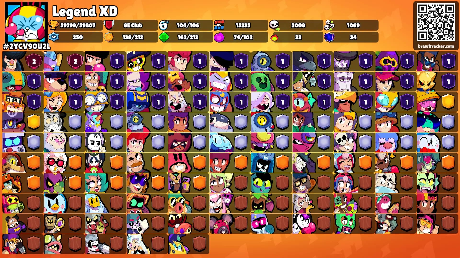 Legend XD's Ranks