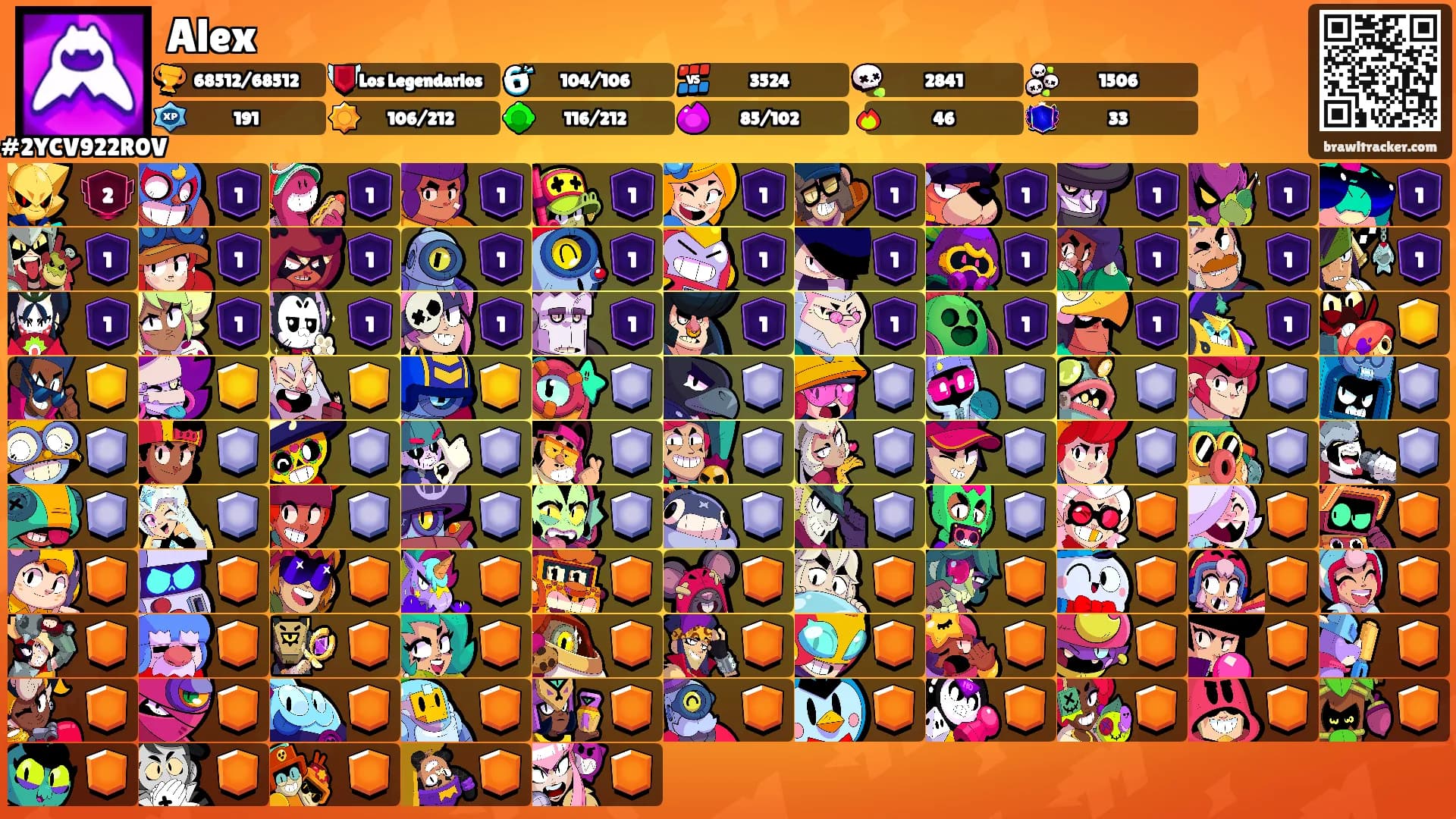 Alex's Ranks