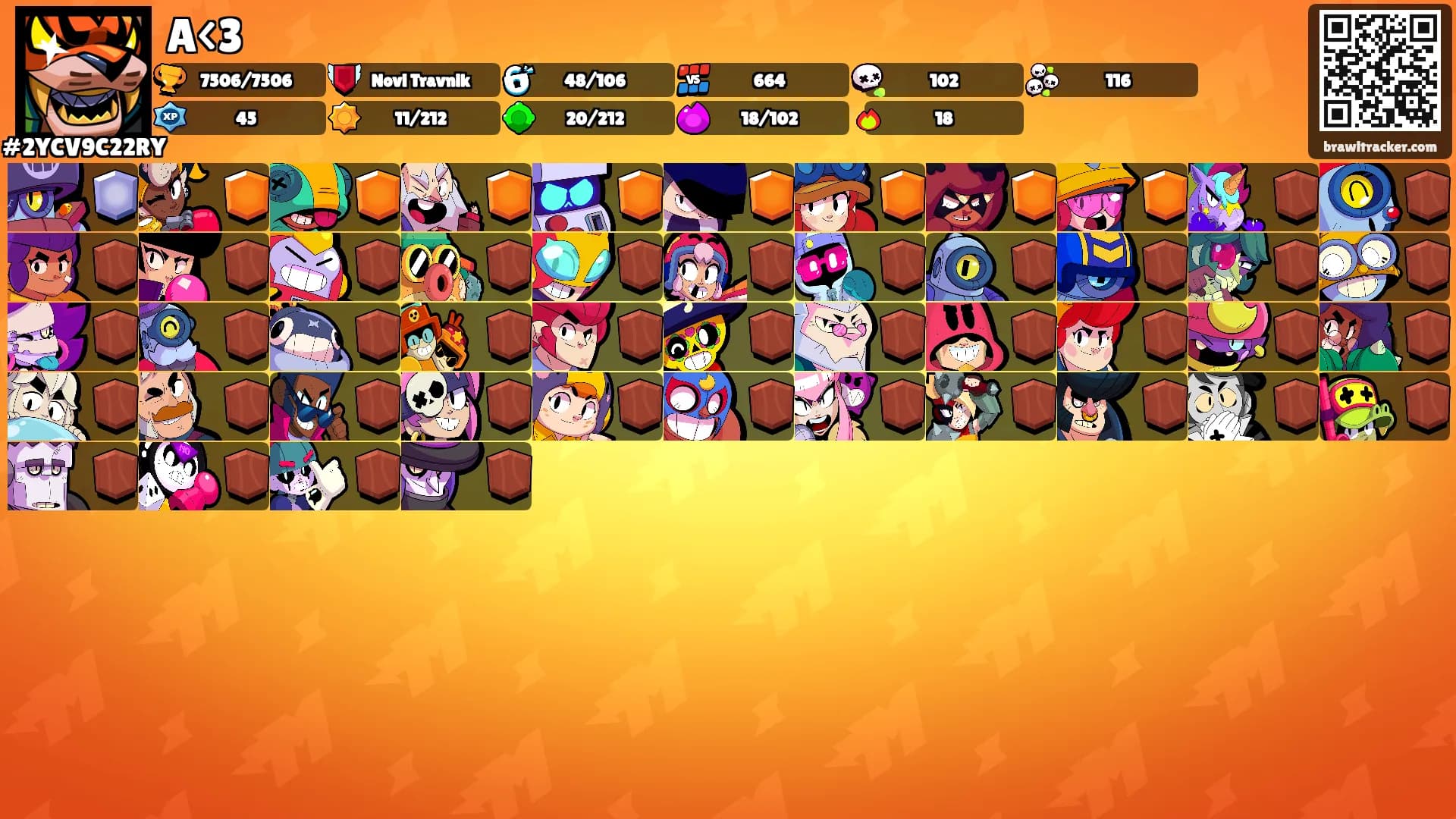 A<3's Ranks