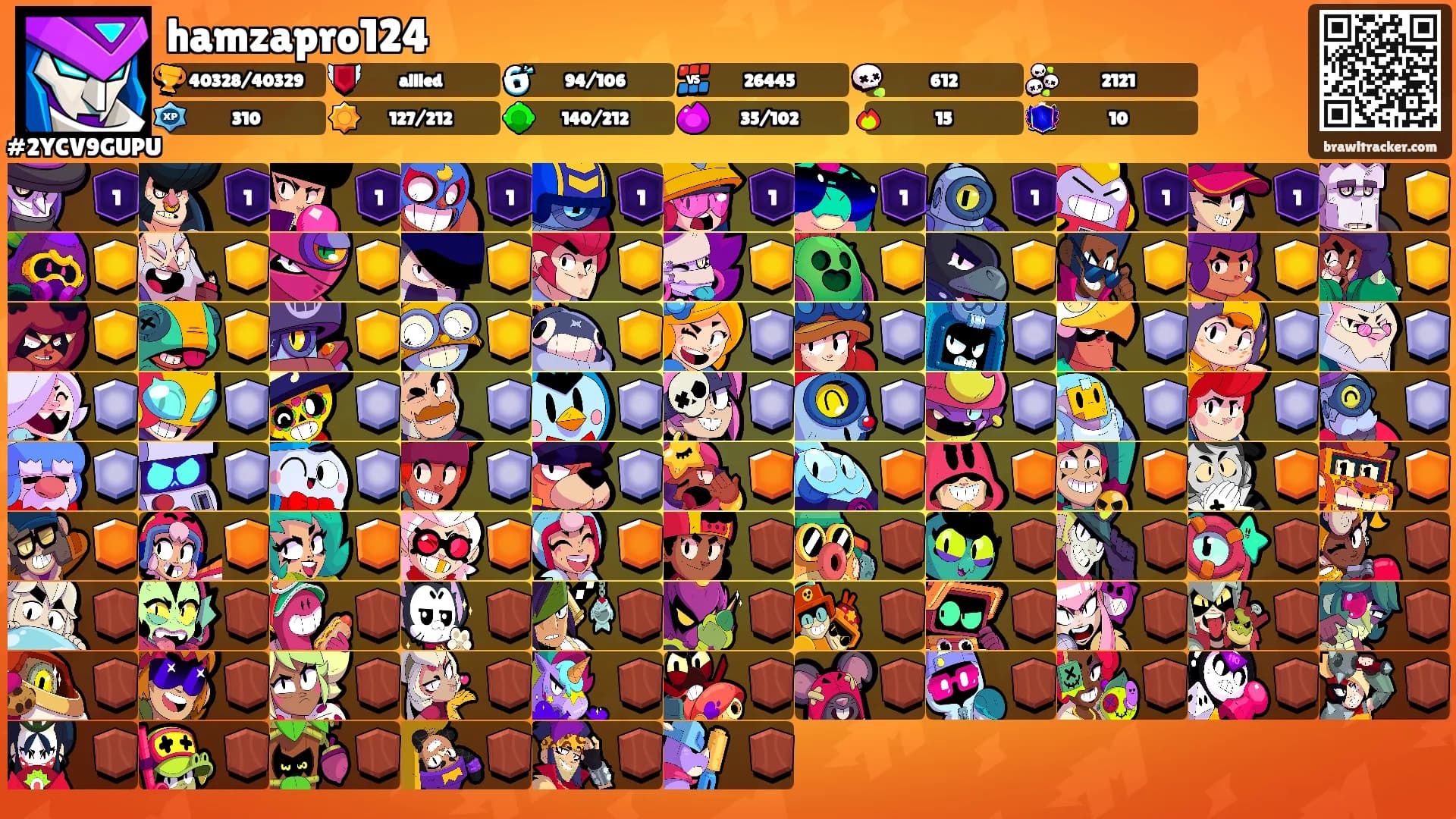 hamzapro124's Ranks
