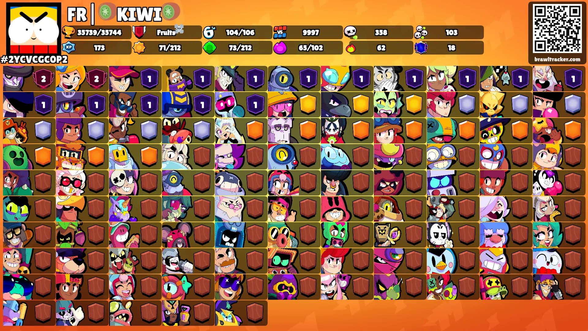 FR|🥝KIWI🥝's Ranks