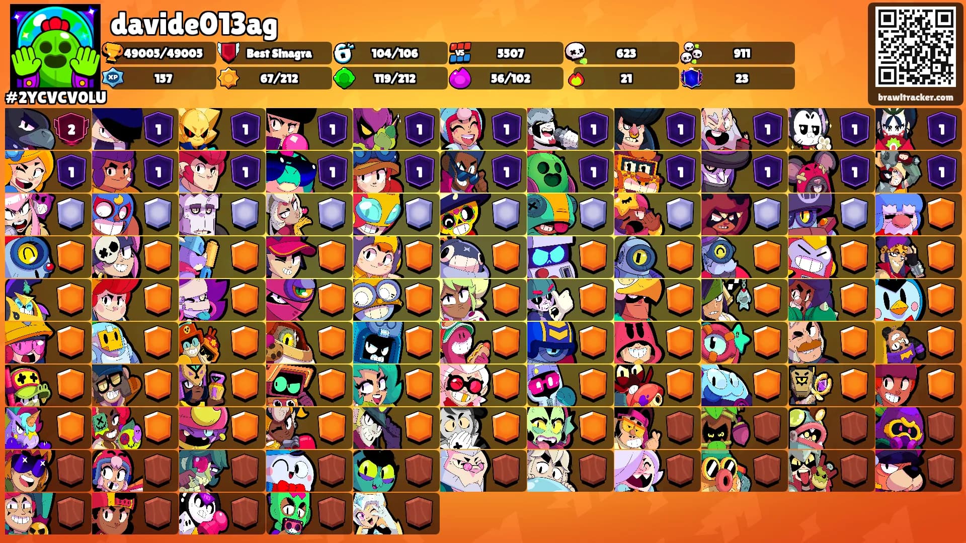 davide013ag's Ranks