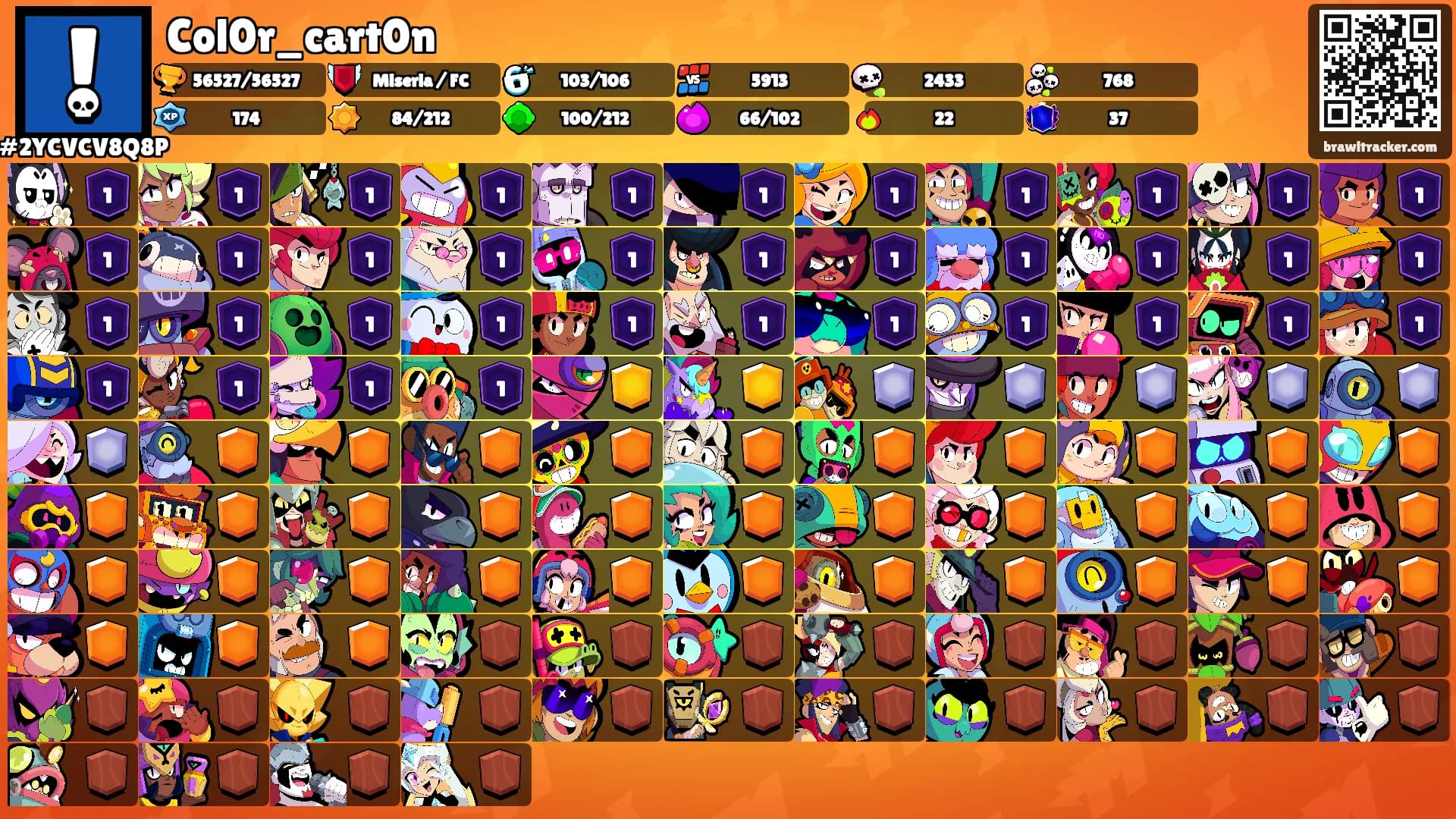 Col0r_cart0n's Ranks