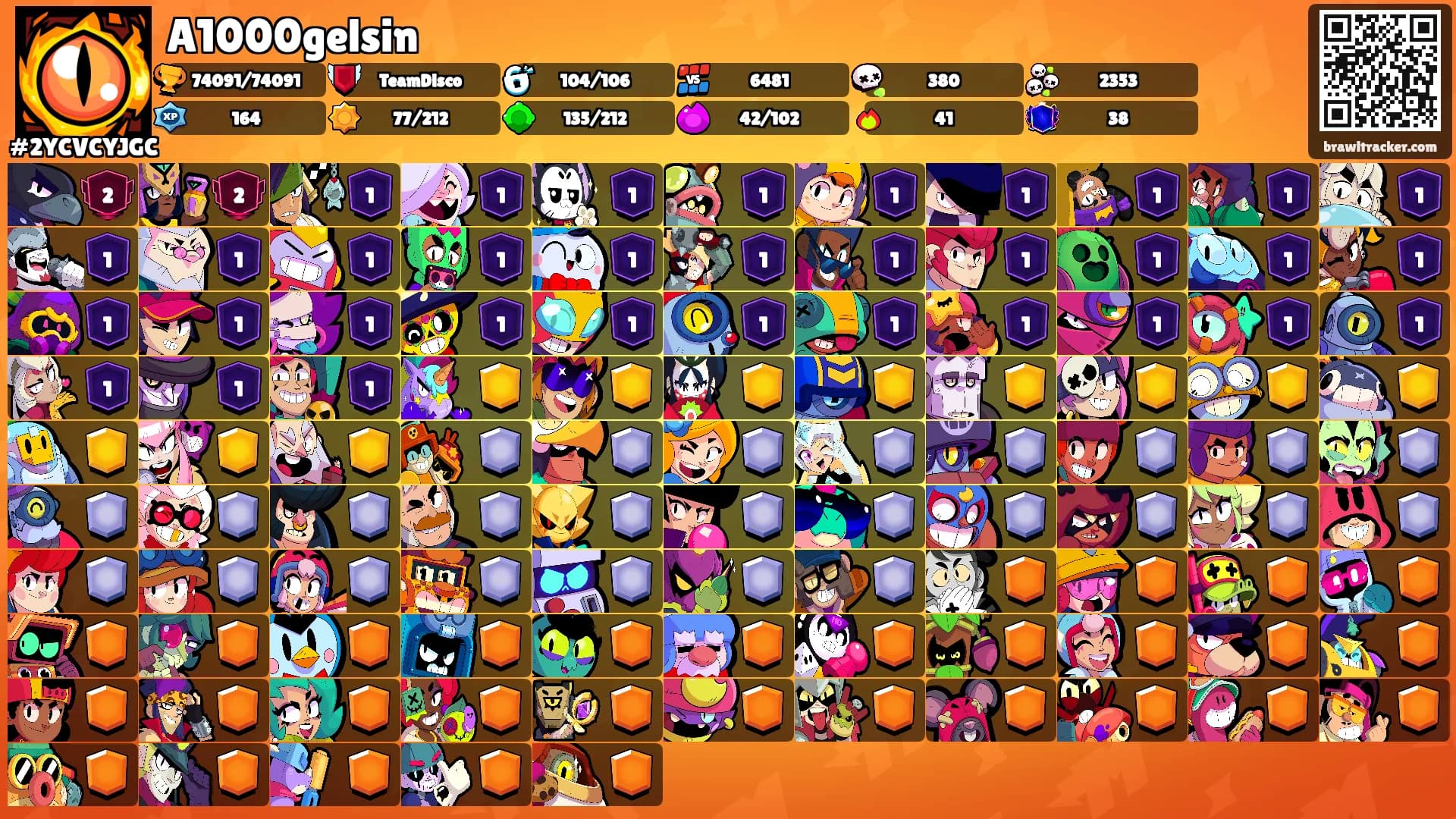 A1000gelsin's Ranks