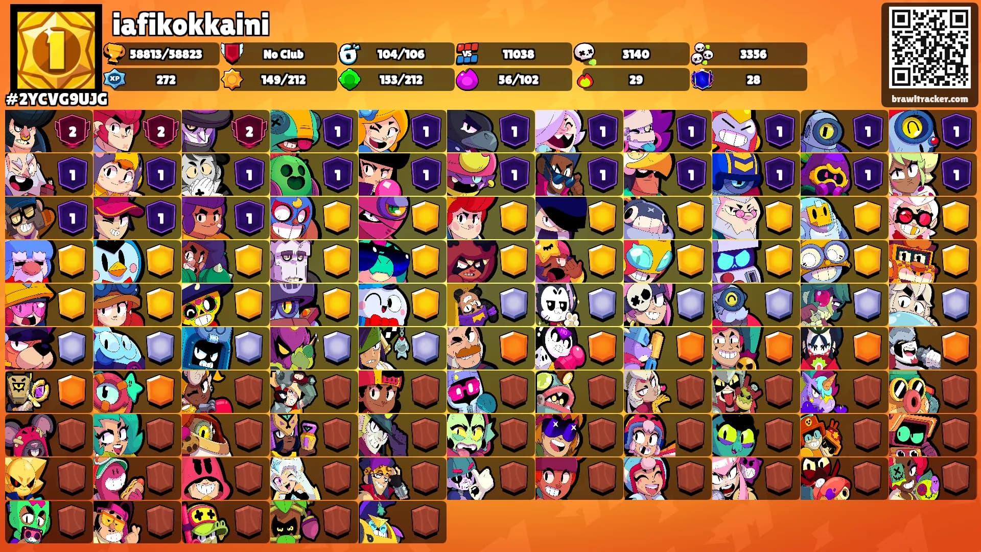 iafikokkaini's Ranks