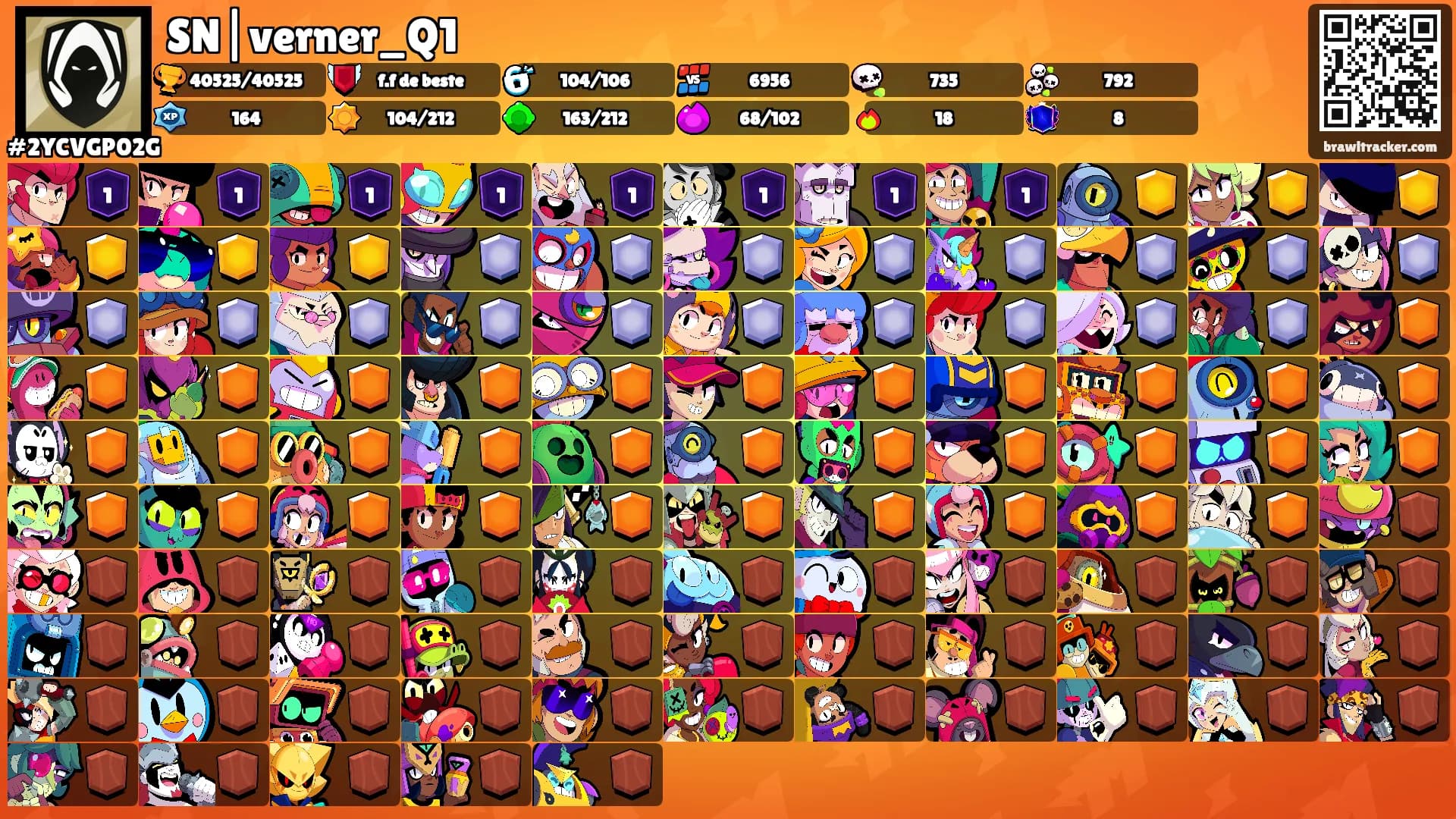 SN|verner_Q1's Ranks