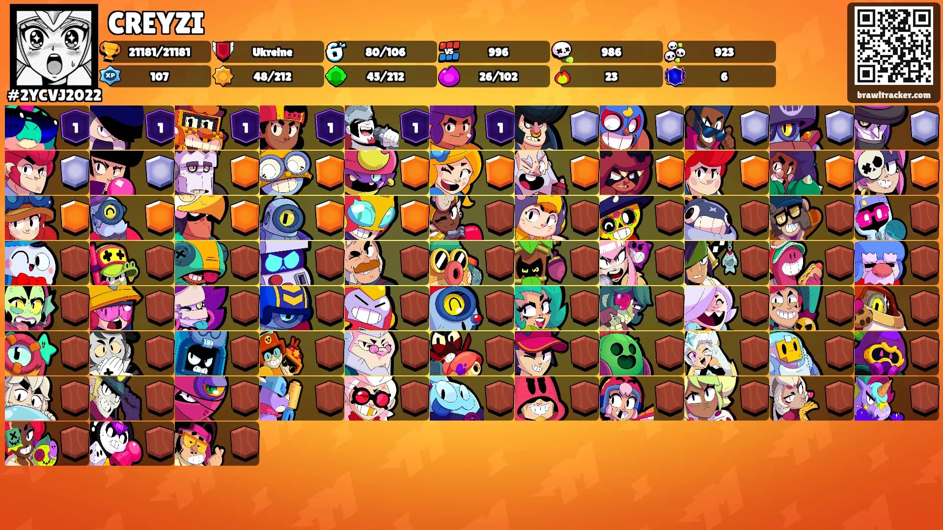 CREYZI's Ranks