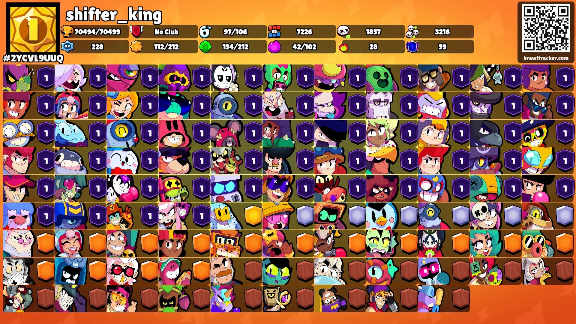 shifter_king's Ranks