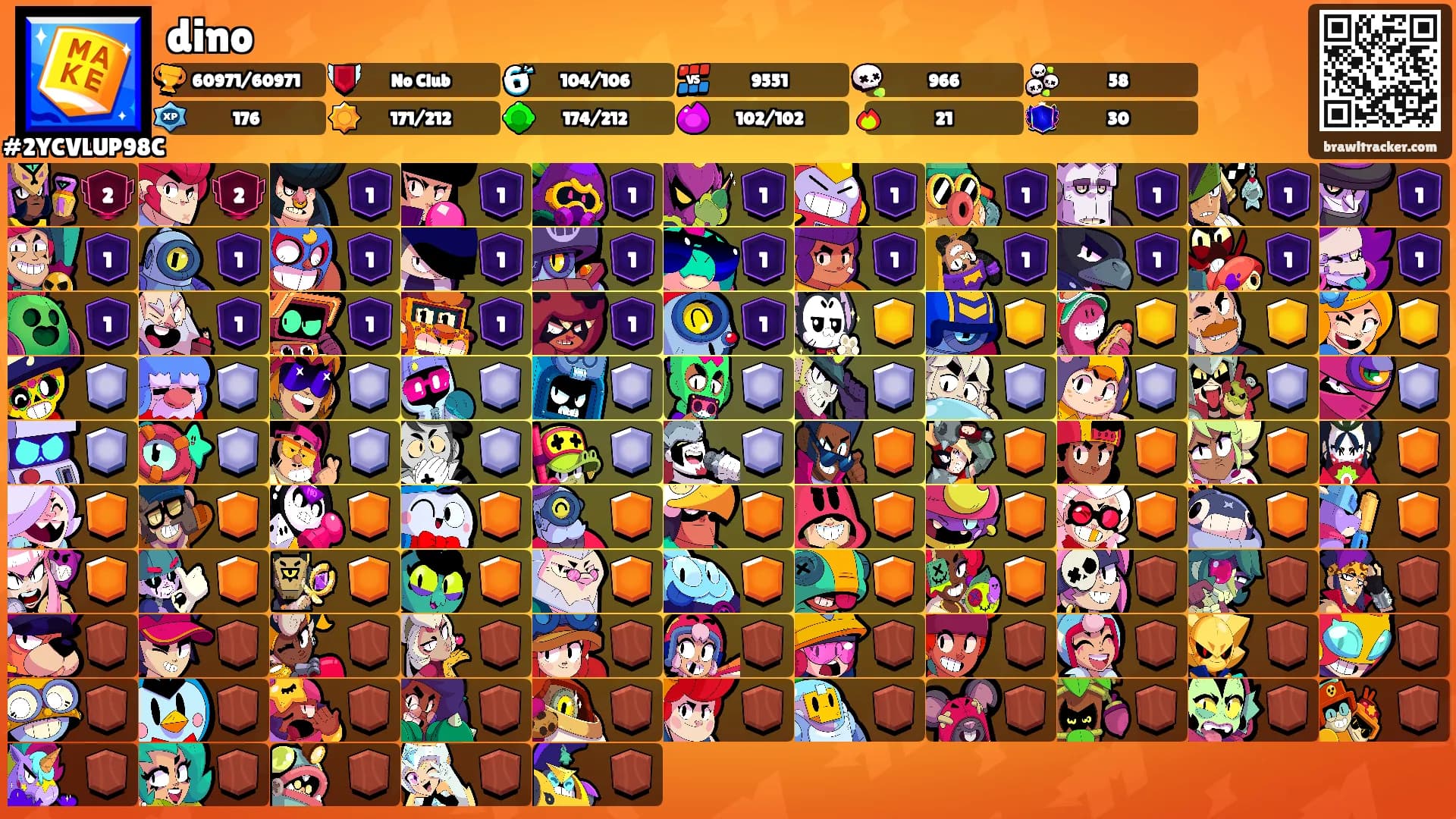 dino's Ranks