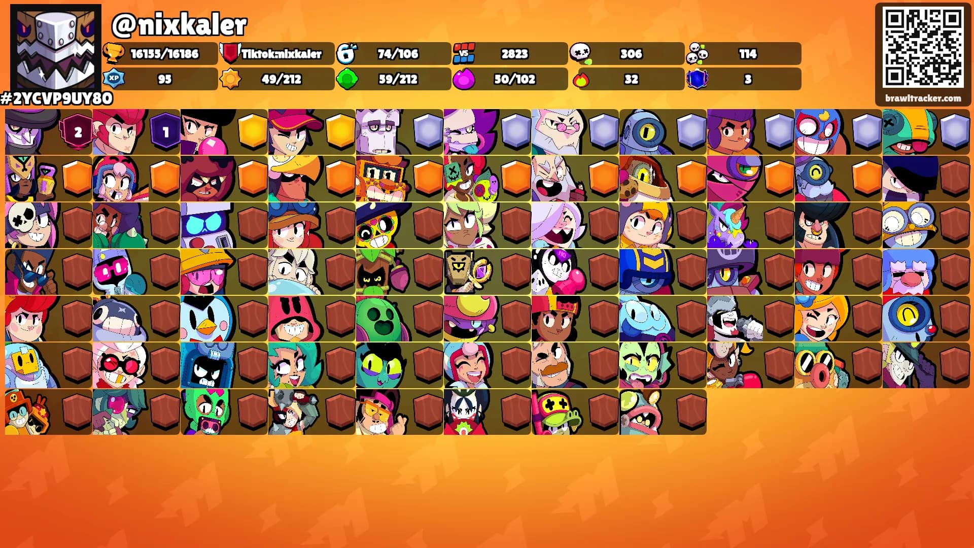 @nixkaler's Ranks