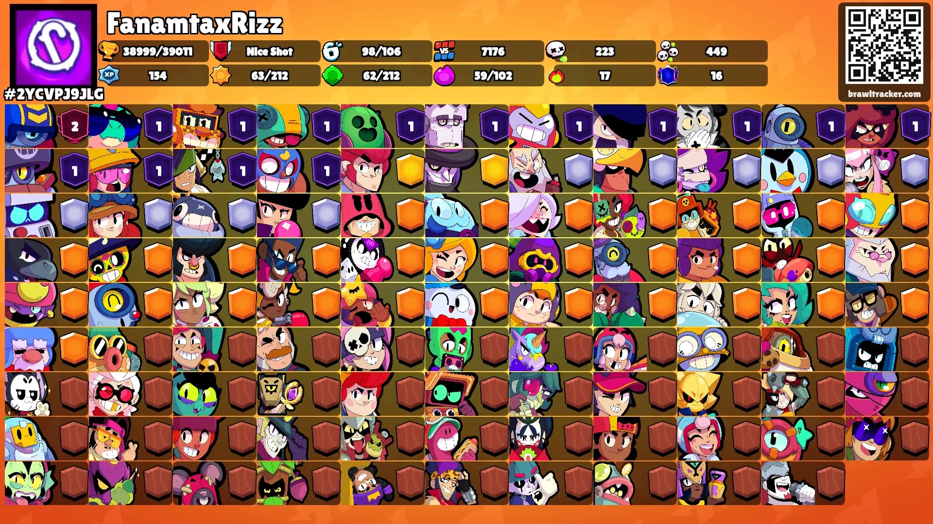 FanamtaxRizz's Ranks