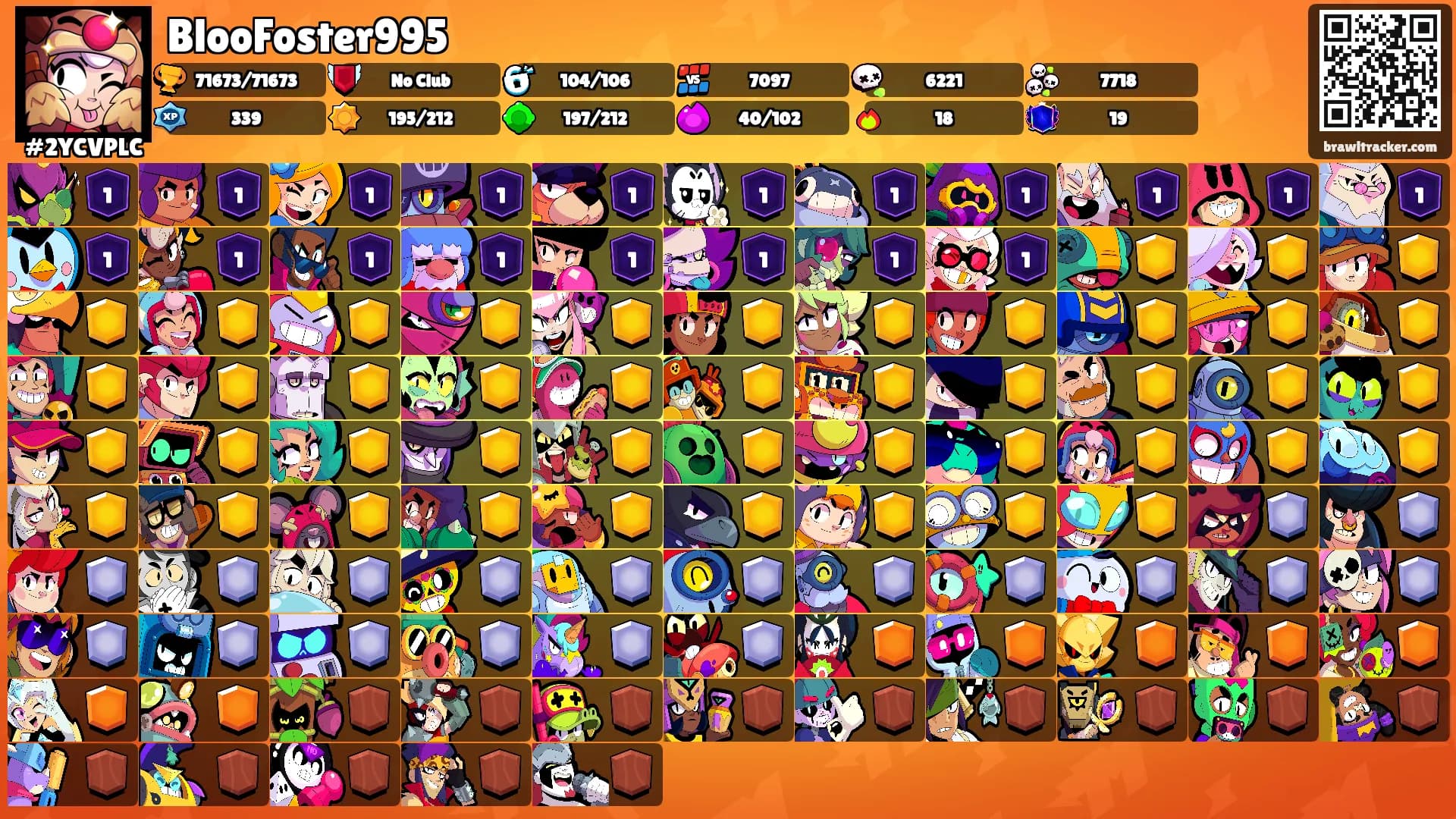 BlooFoster995's Ranks