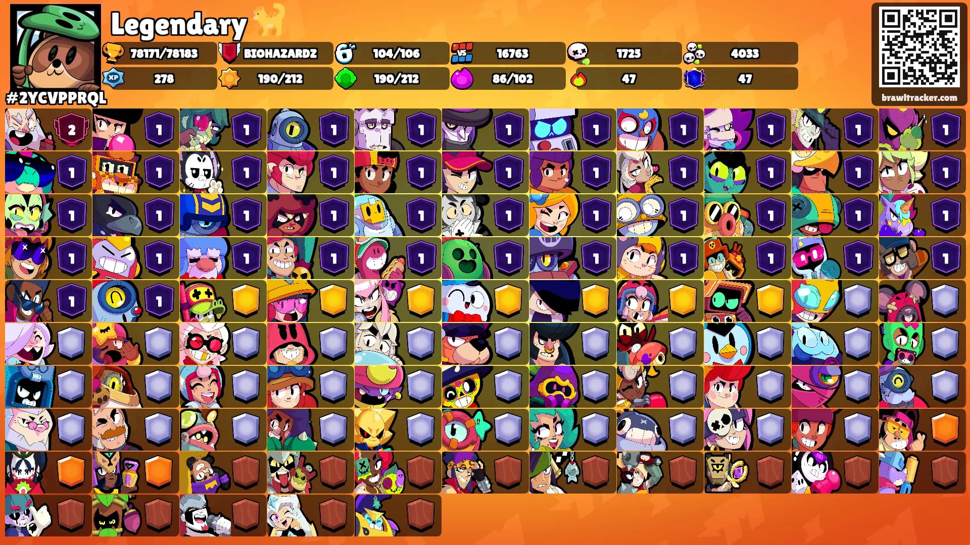 Legendary 🐈's Ranks