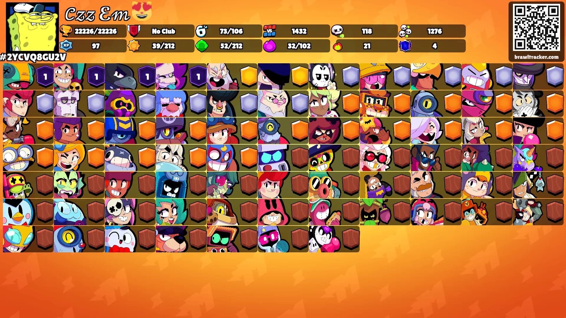 𝒞𝓏𝓏 ℰ𝓂 😻's Ranks
