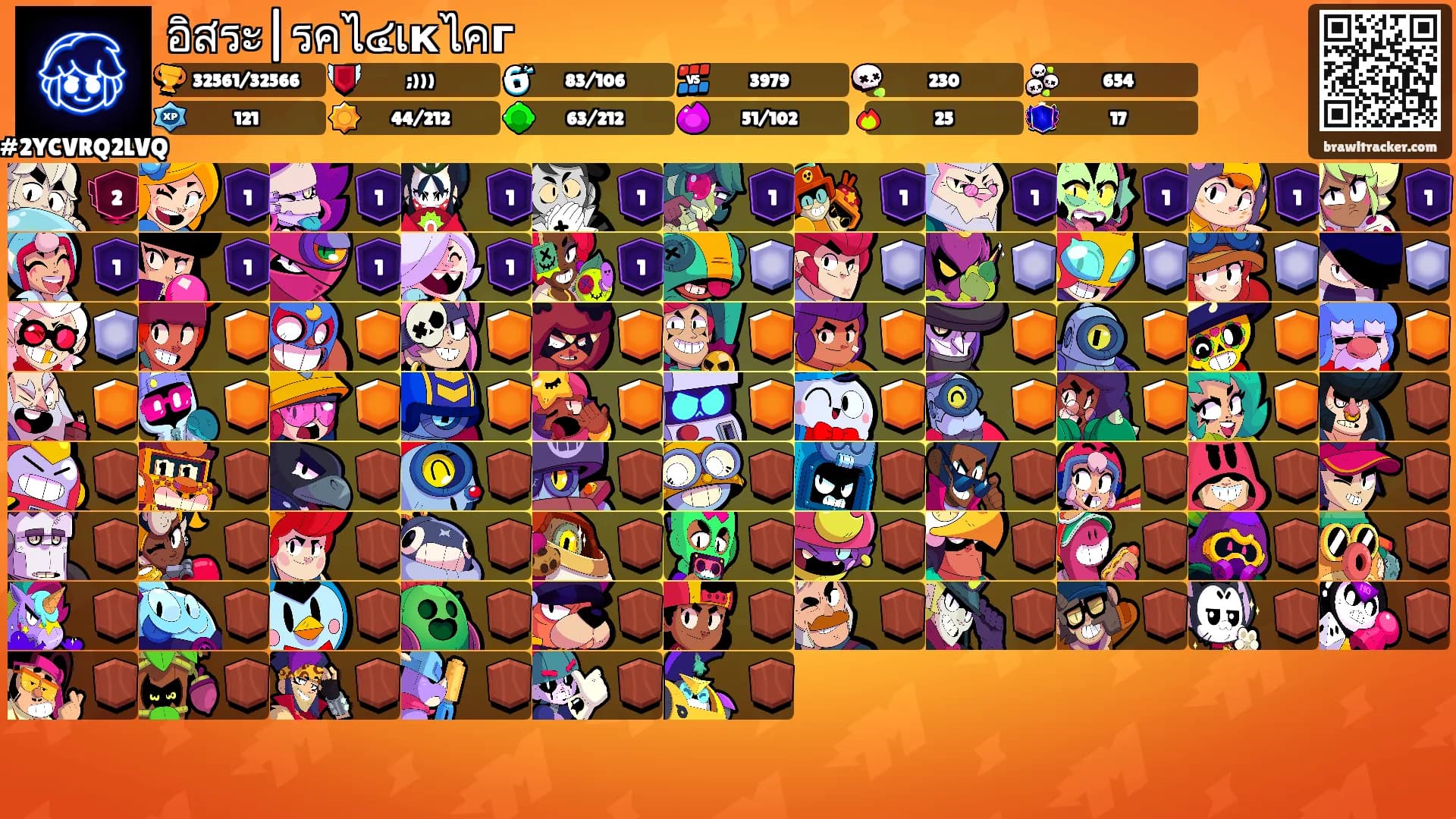 อิสระ|รคไ๔เкไคг's Ranks