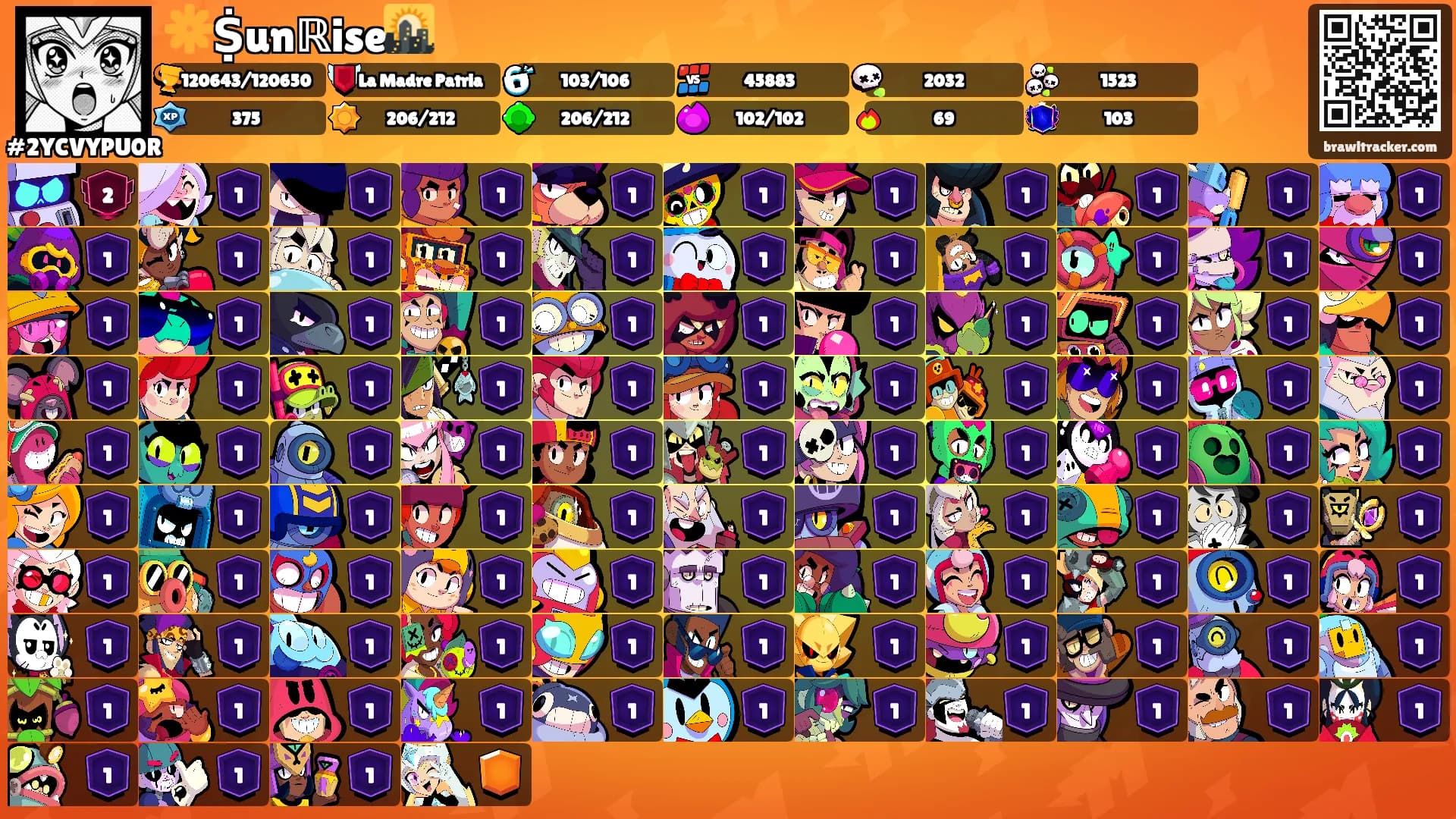 🔆Ṩunℝise🌇's Ranks