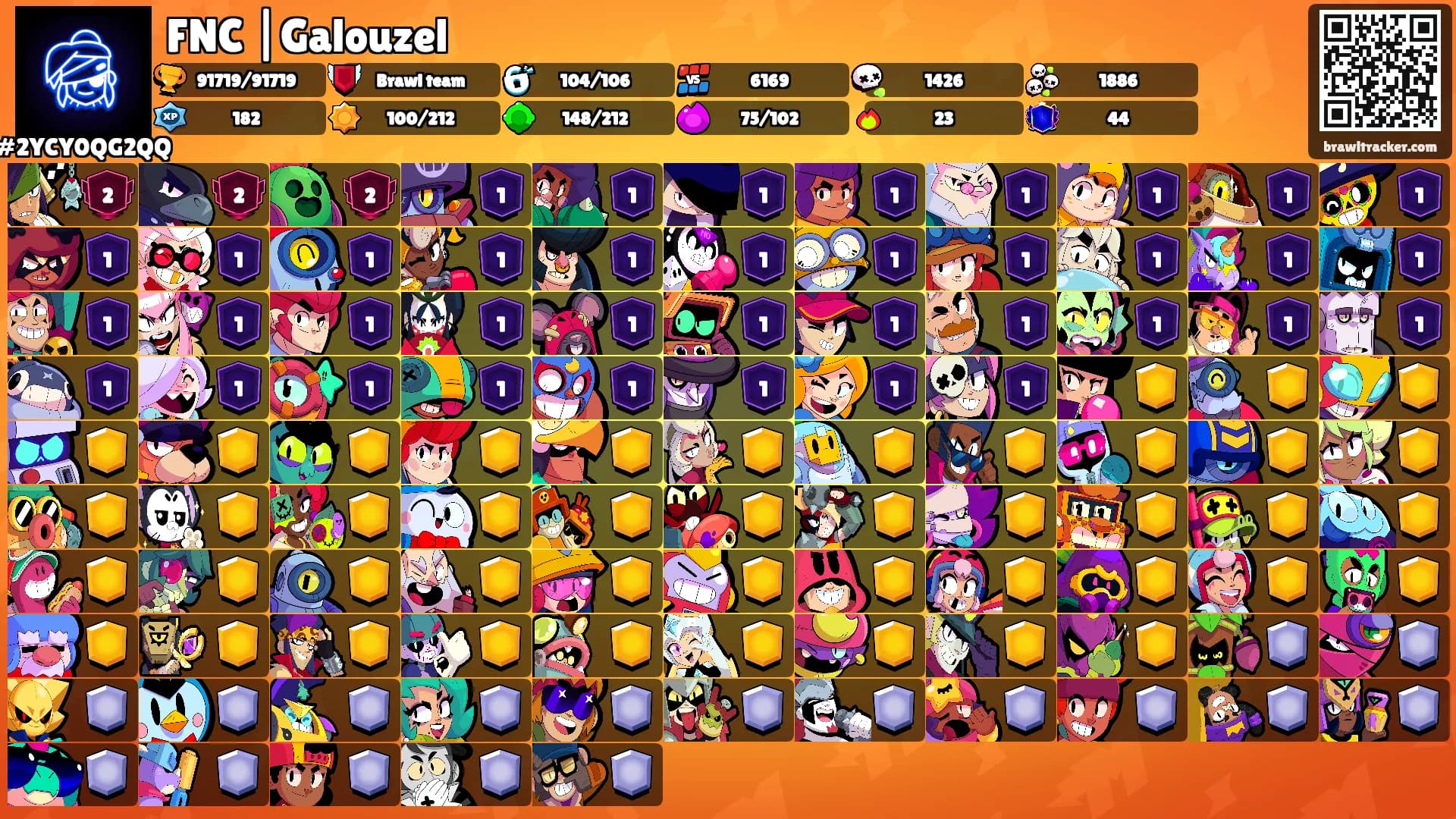 FNC |Galouzel's Ranks