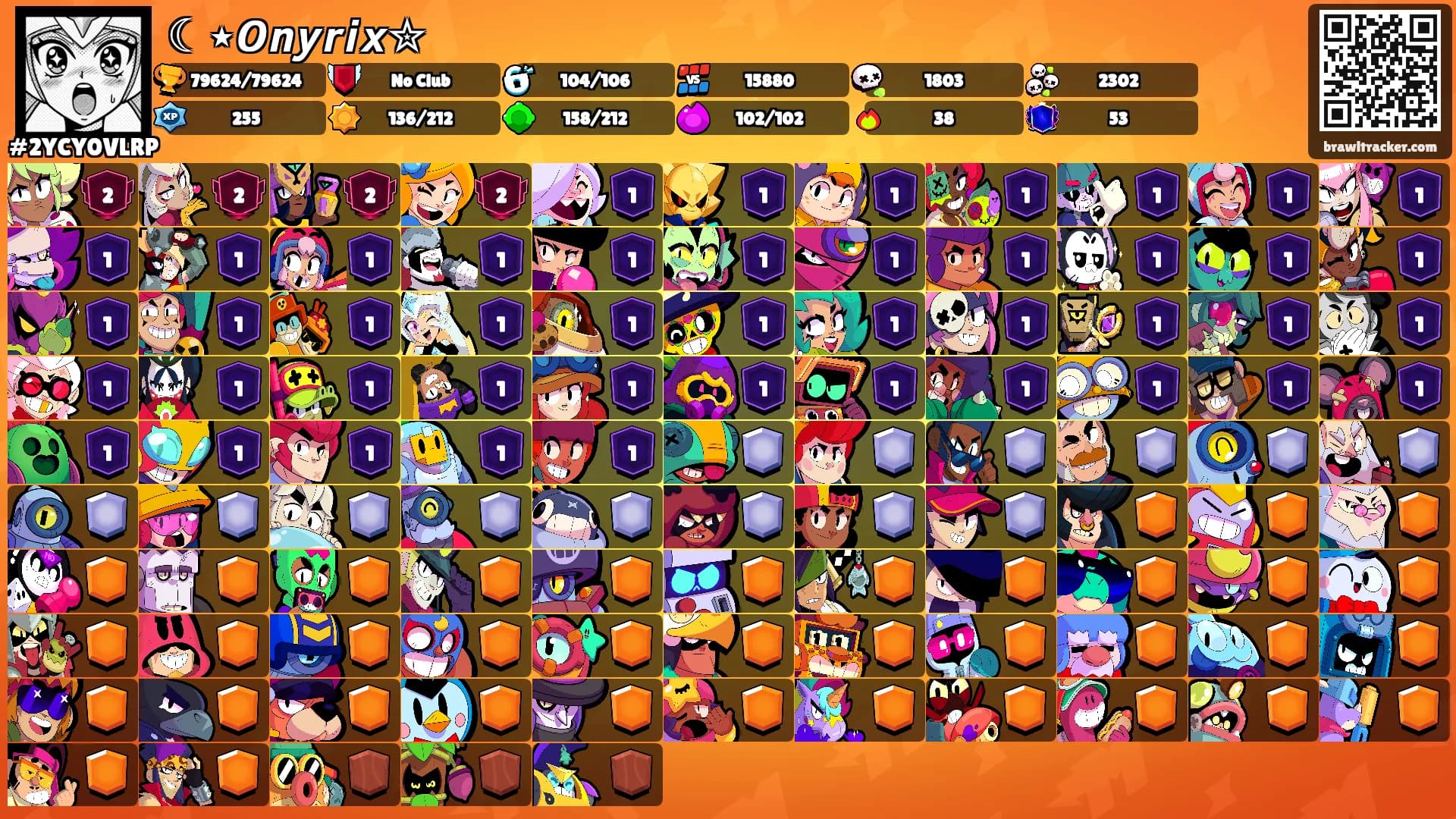 ☾⋆𝙊𝙣𝙮𝙧𝙞𝙭✮'s Ranks