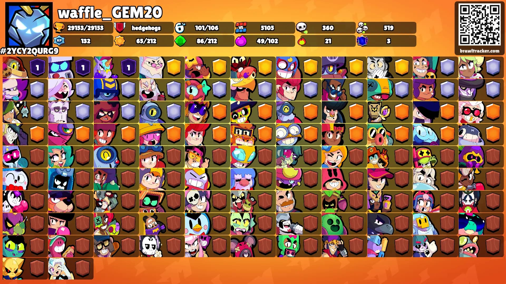 waffle_GEM20's Ranks