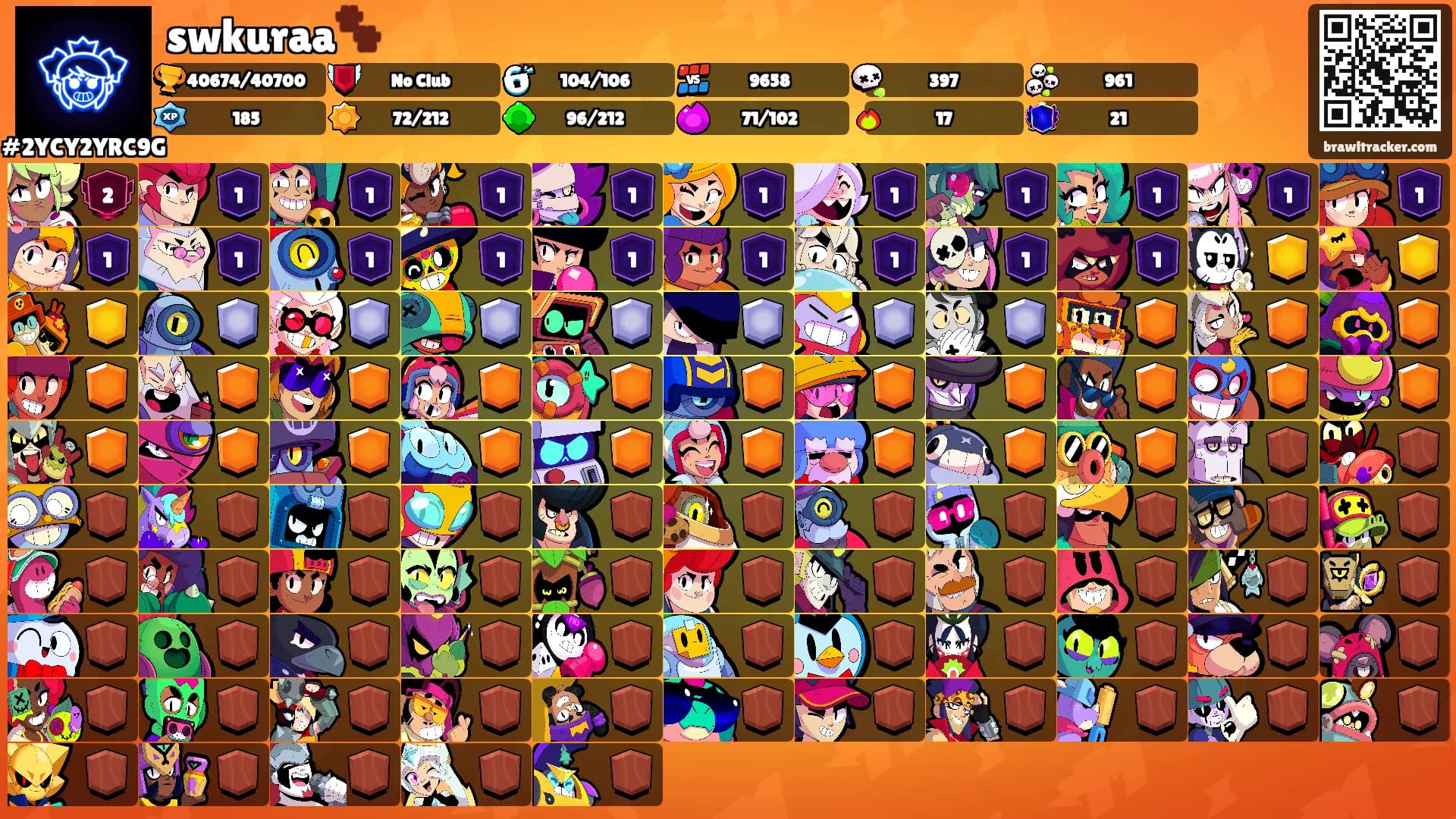 swkuraa🐾's Ranks