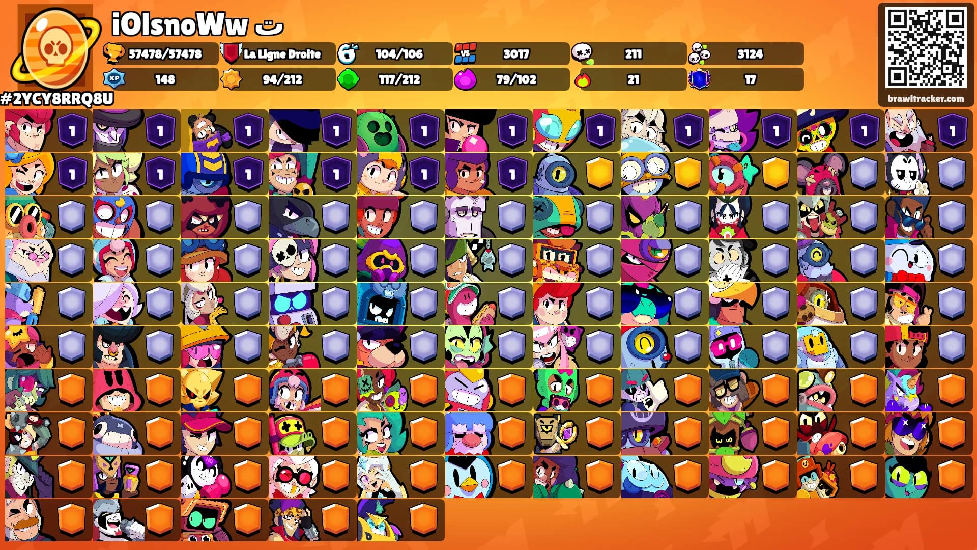 iOlsnoWw ت's Ranks