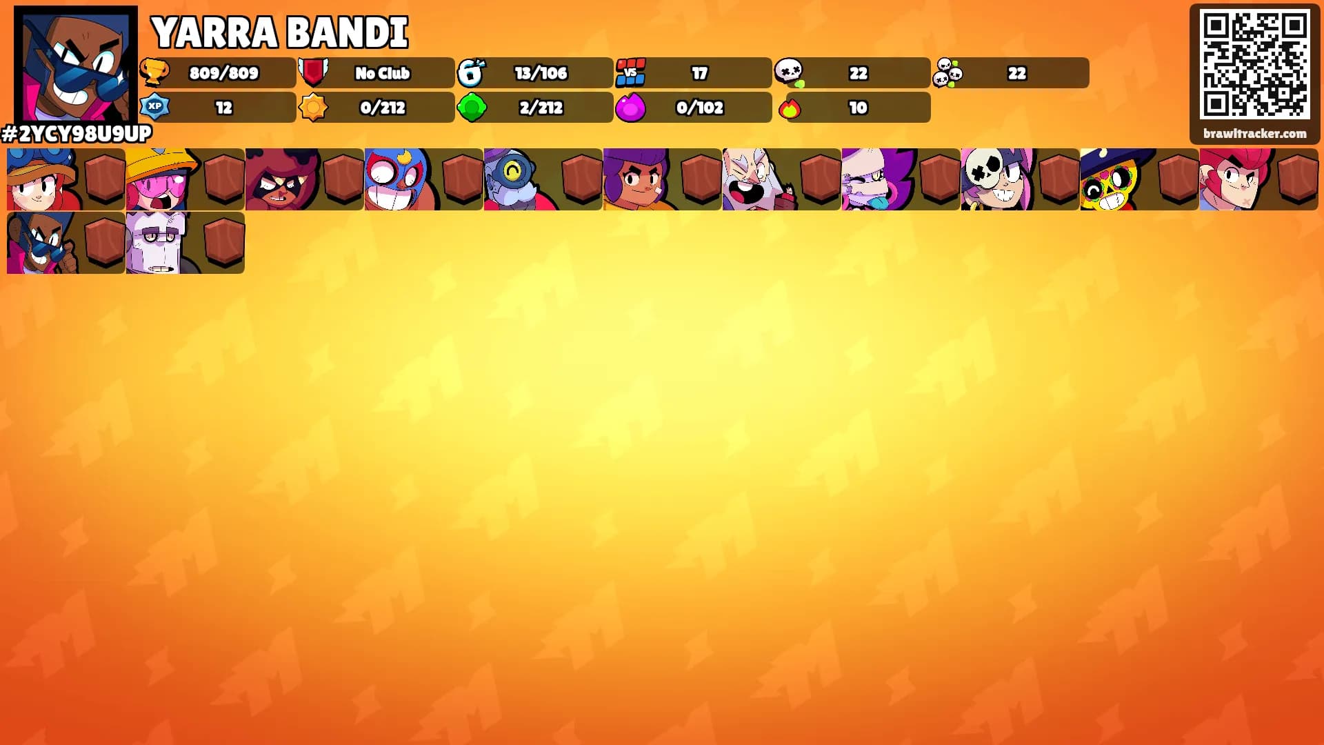 YARRA BANDI's Ranks