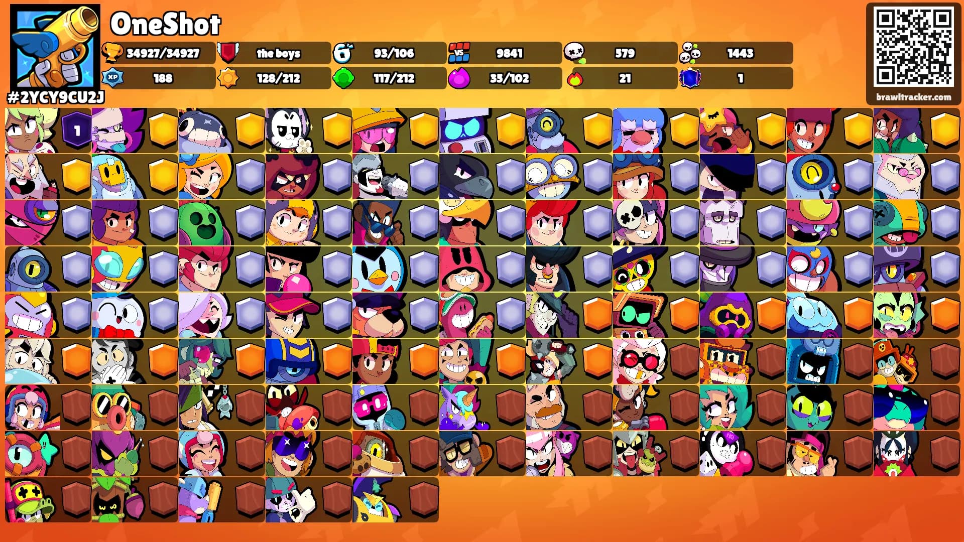 OneShot's Ranks