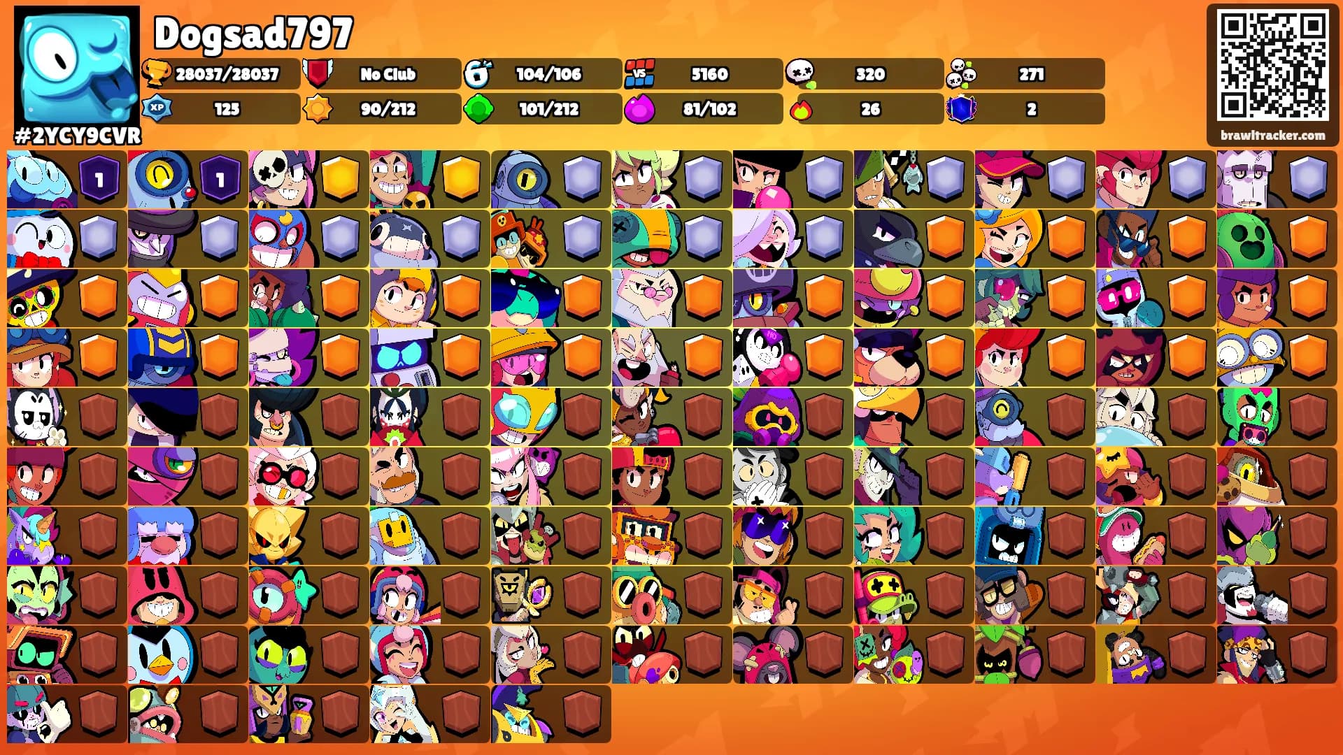 Dogsad797's Ranks